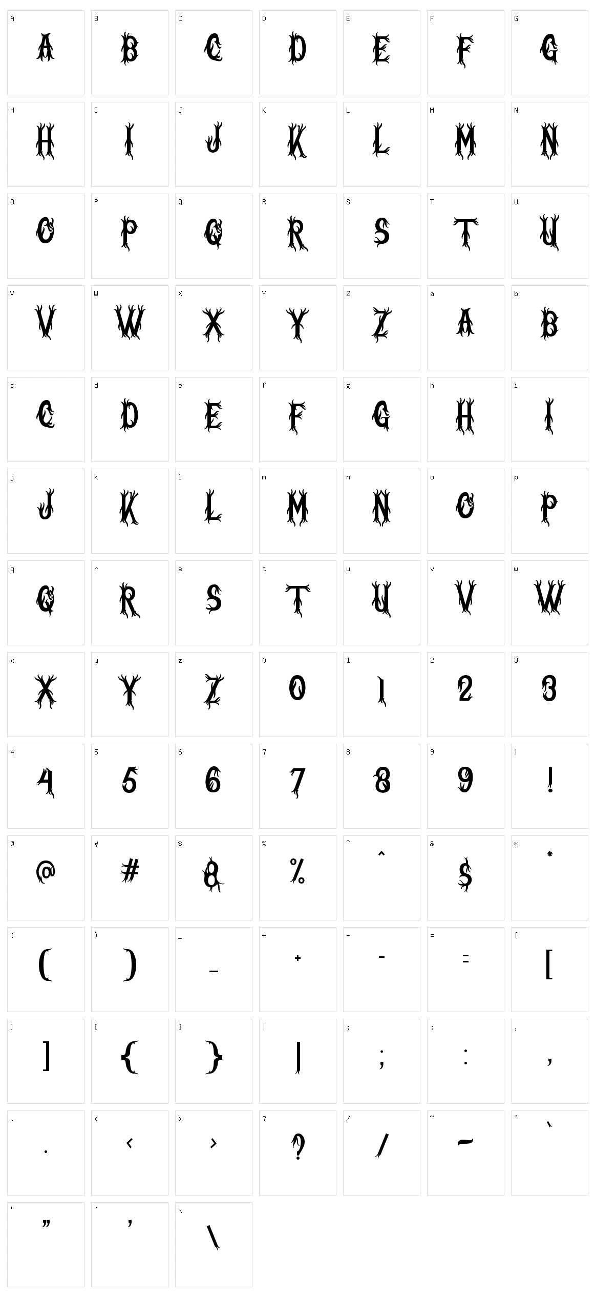 Nightmare Character Set