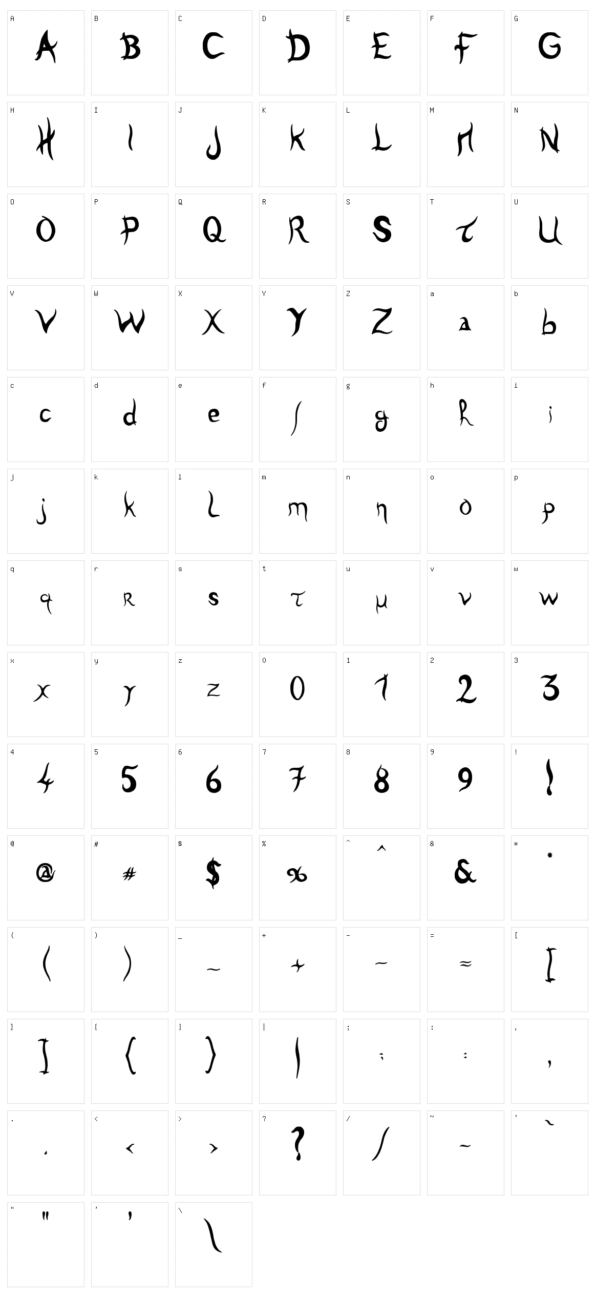 Old Tulen Character Set