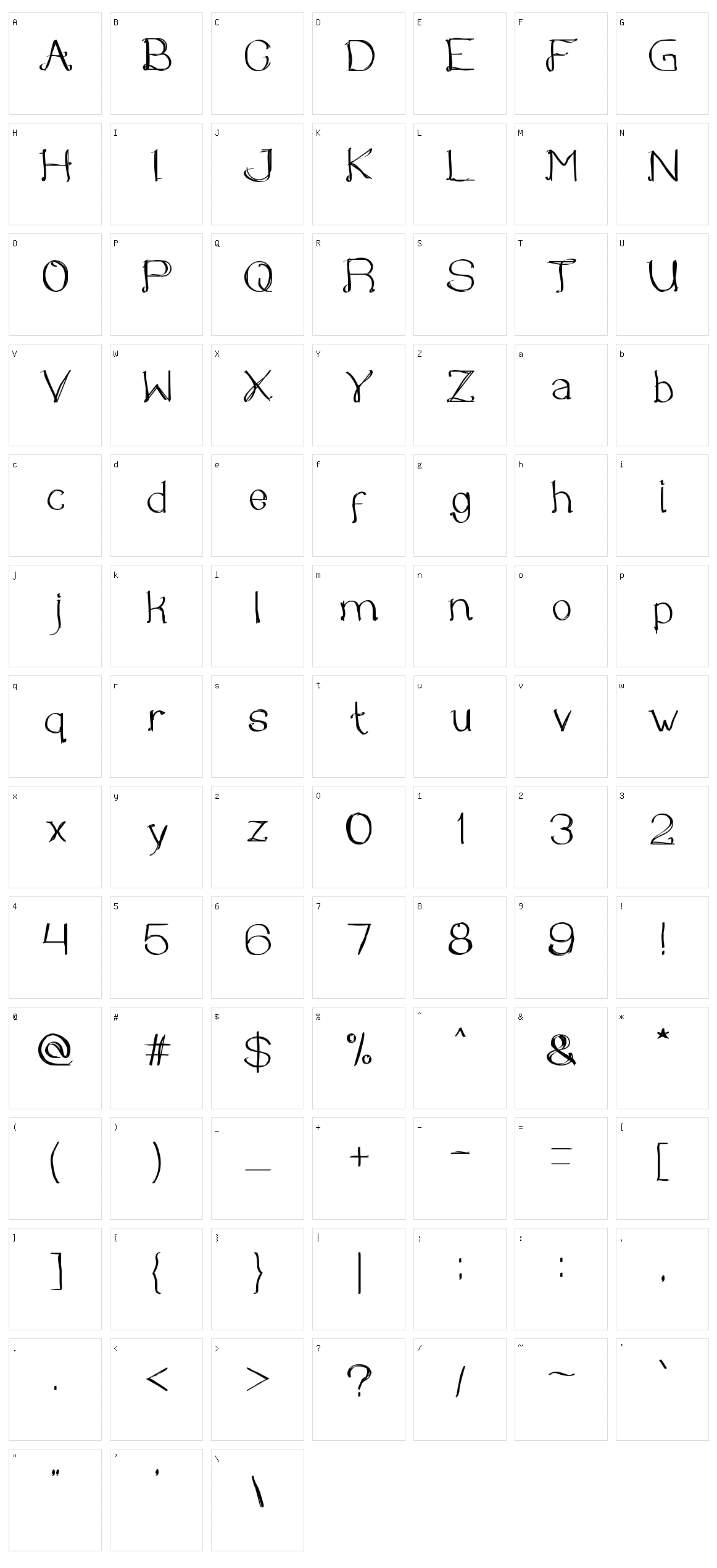 Once Upon a Time Character Set