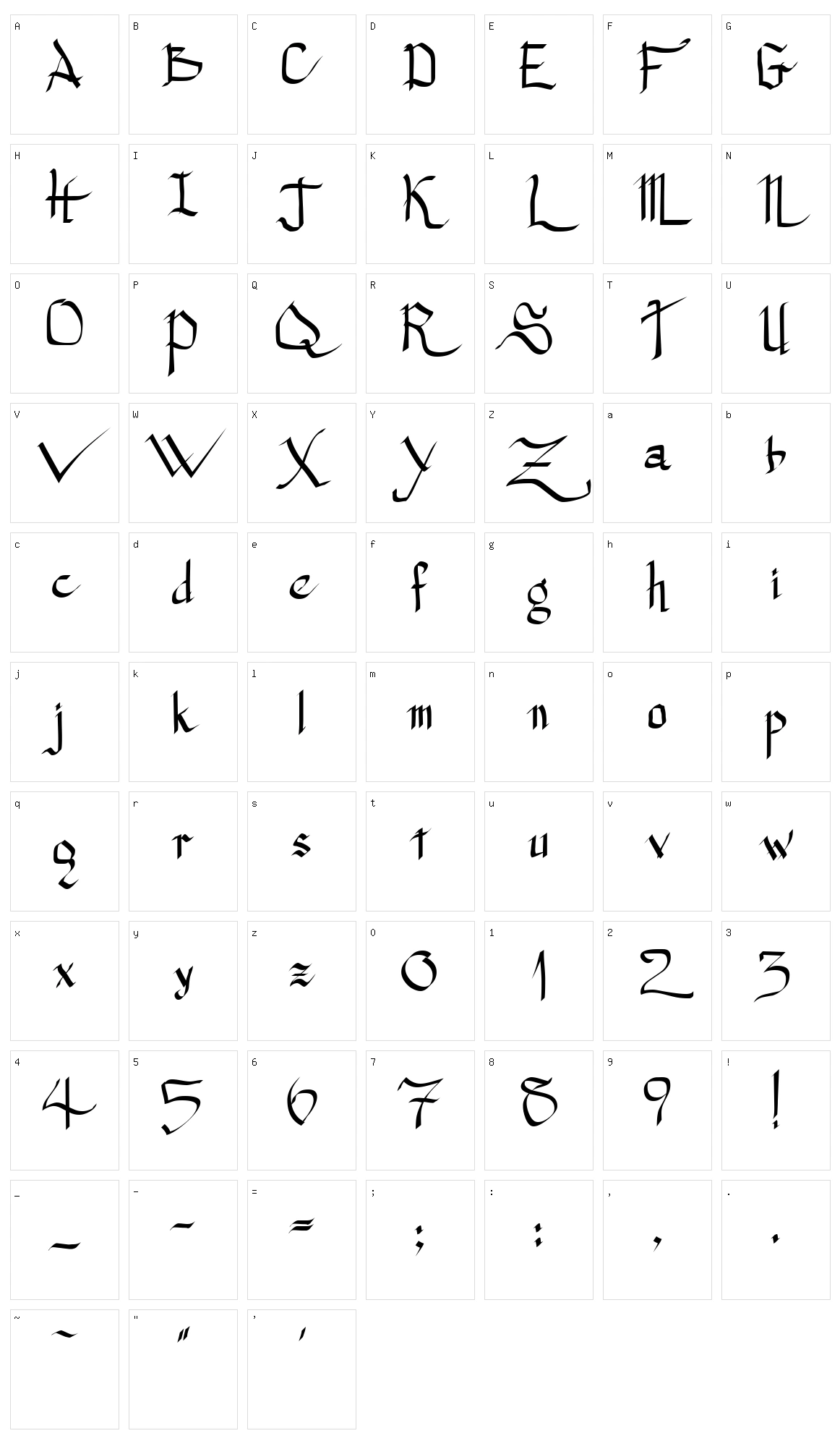 Princess Lulu Character Set