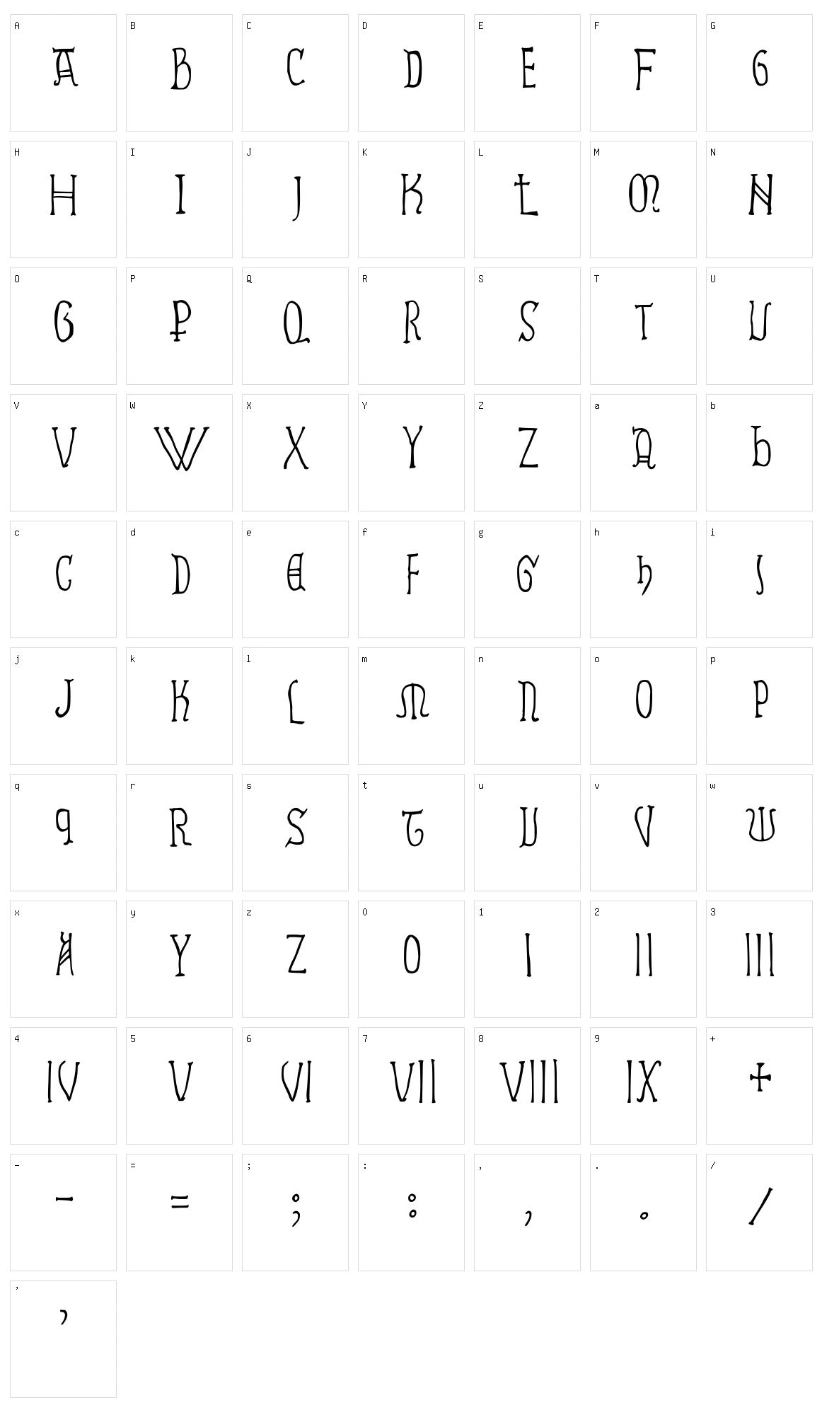 Ramundus Character Set