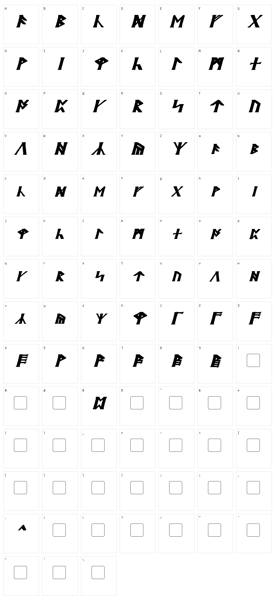 Britannian Character Set