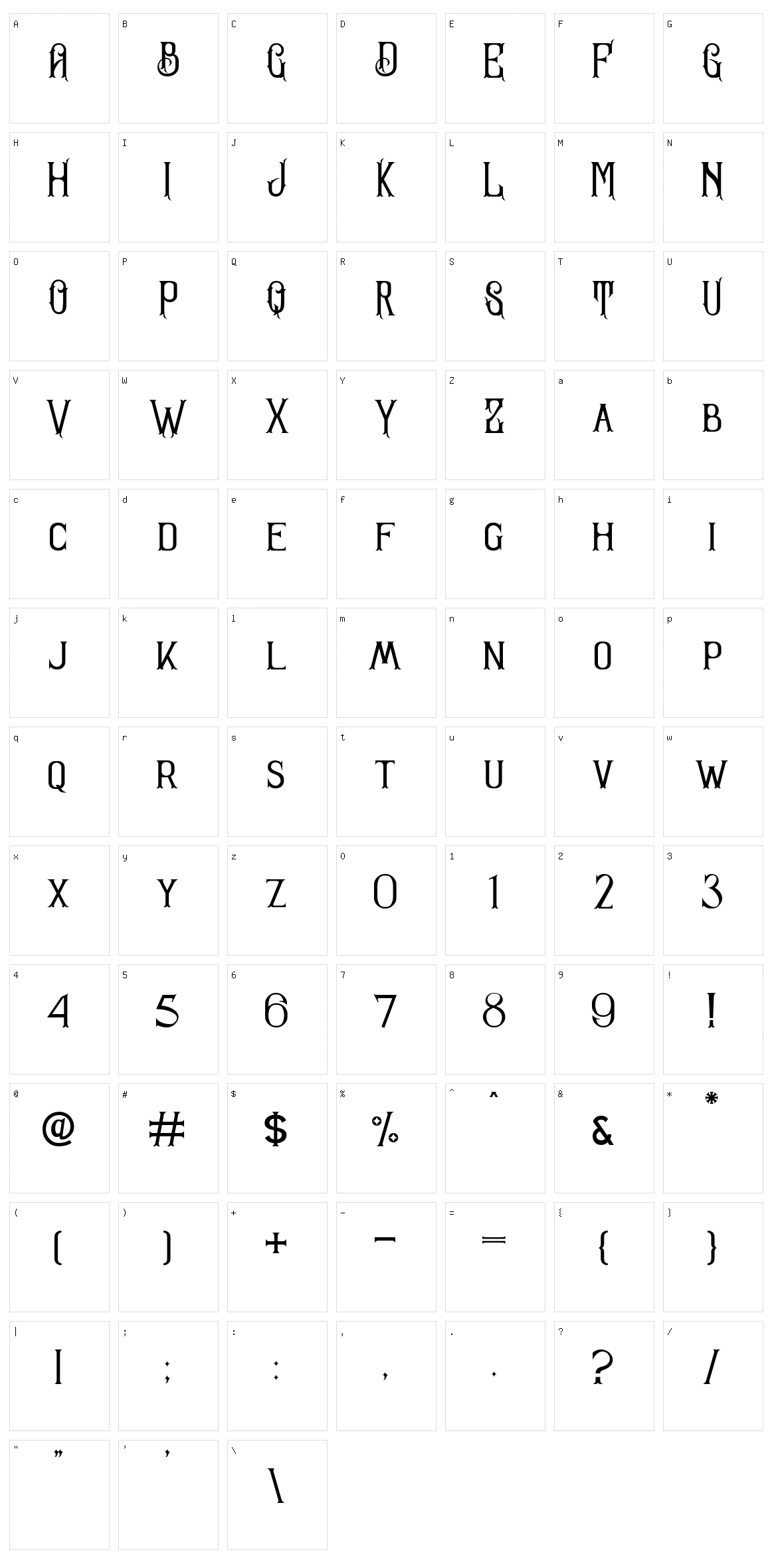 Sandorian Character Set