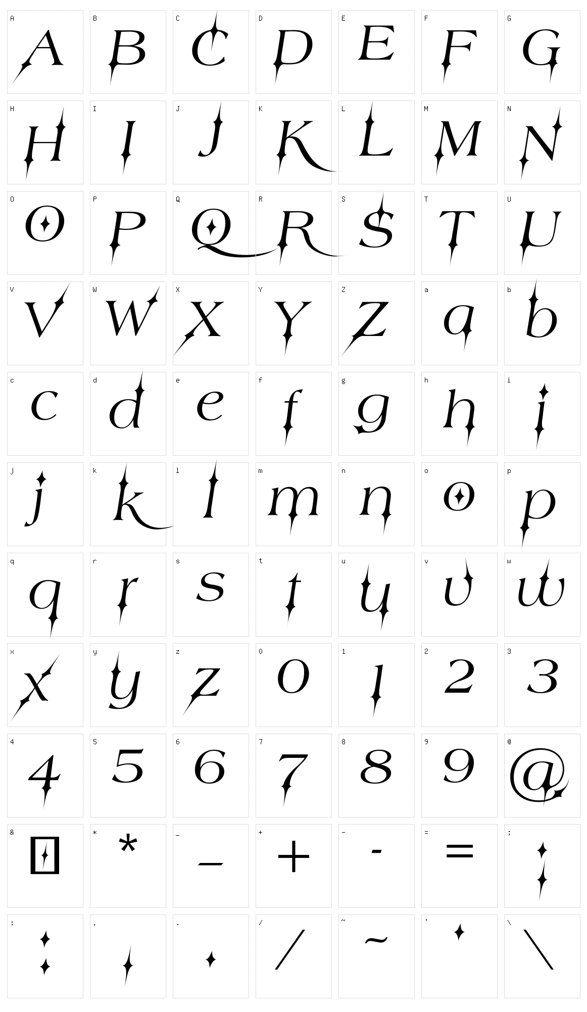 Testamentos Jed@ Character Set