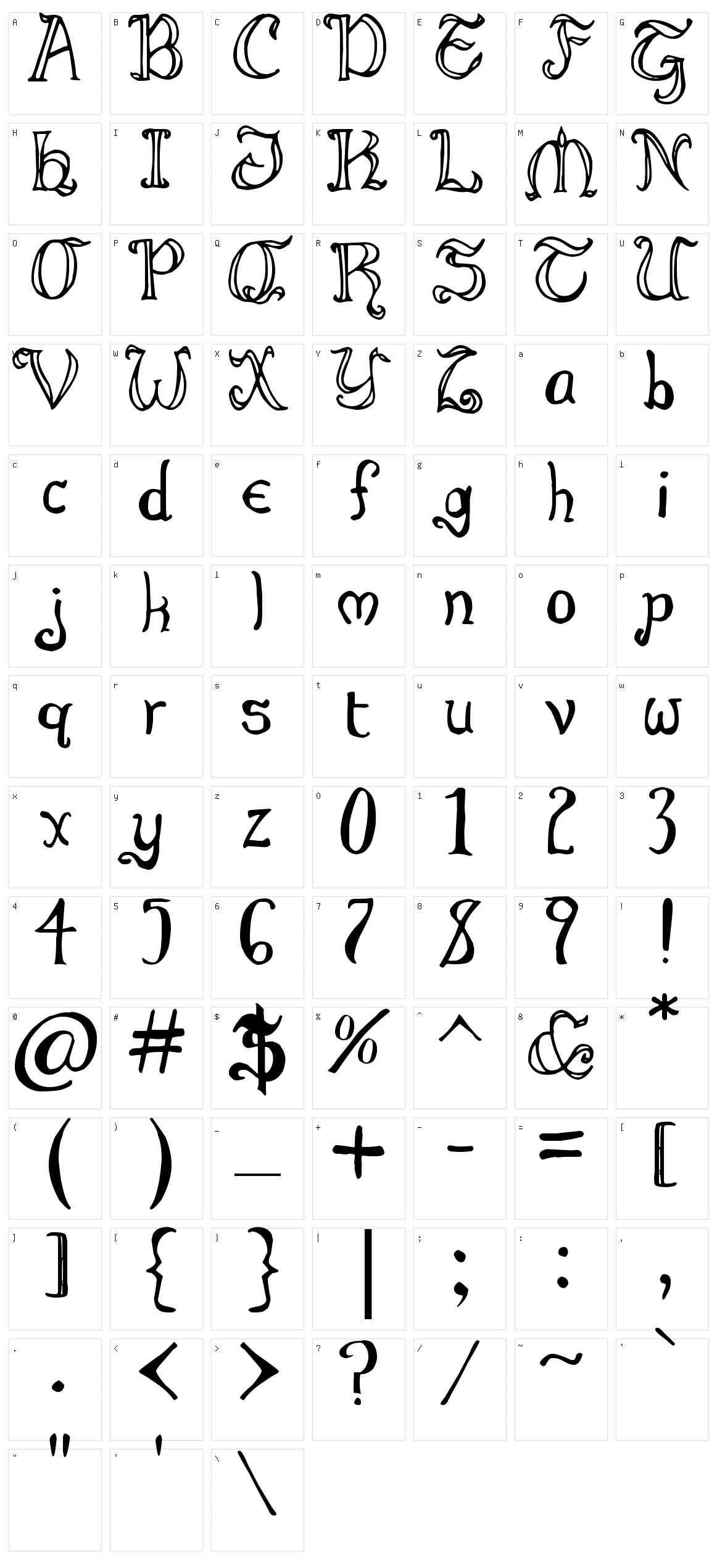 Throrian Character Set