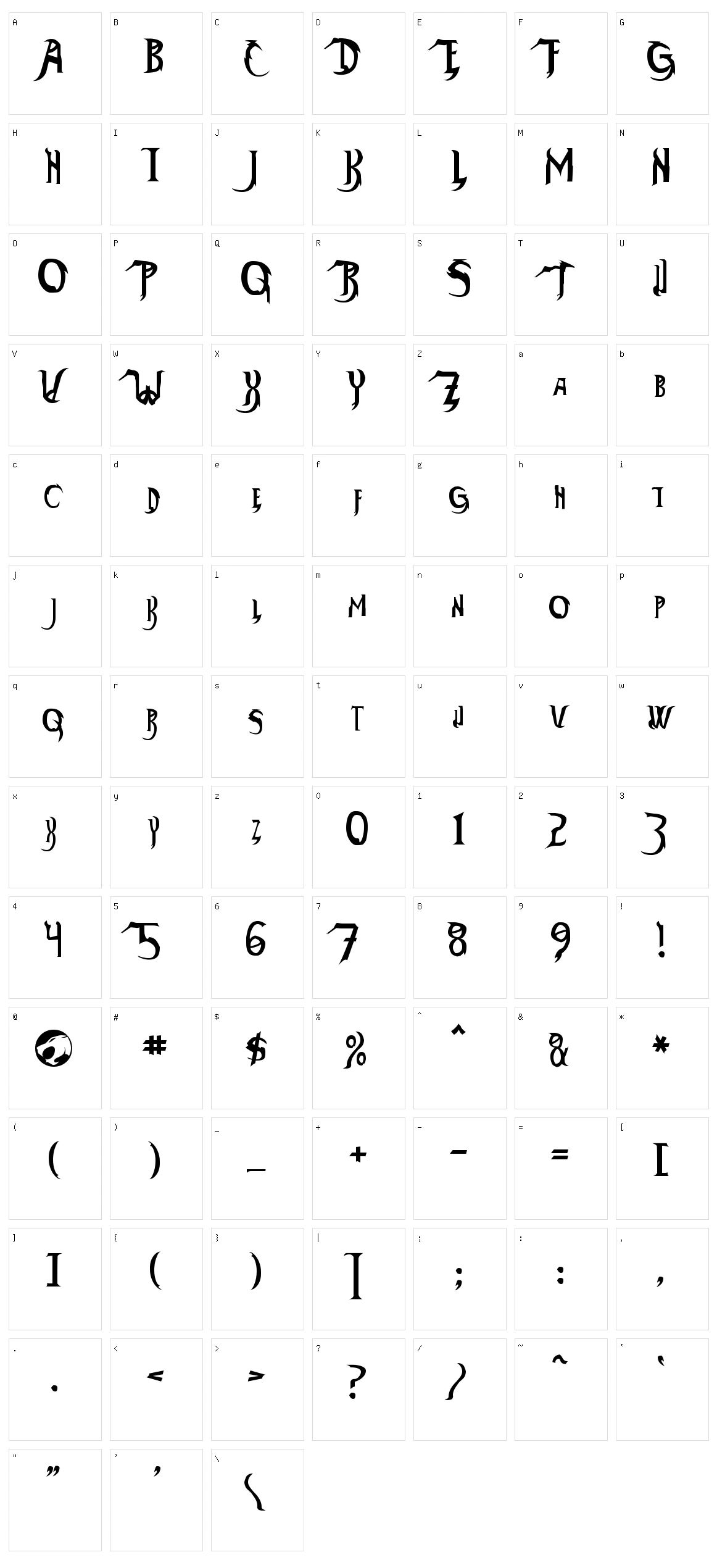 Thundara Character Set