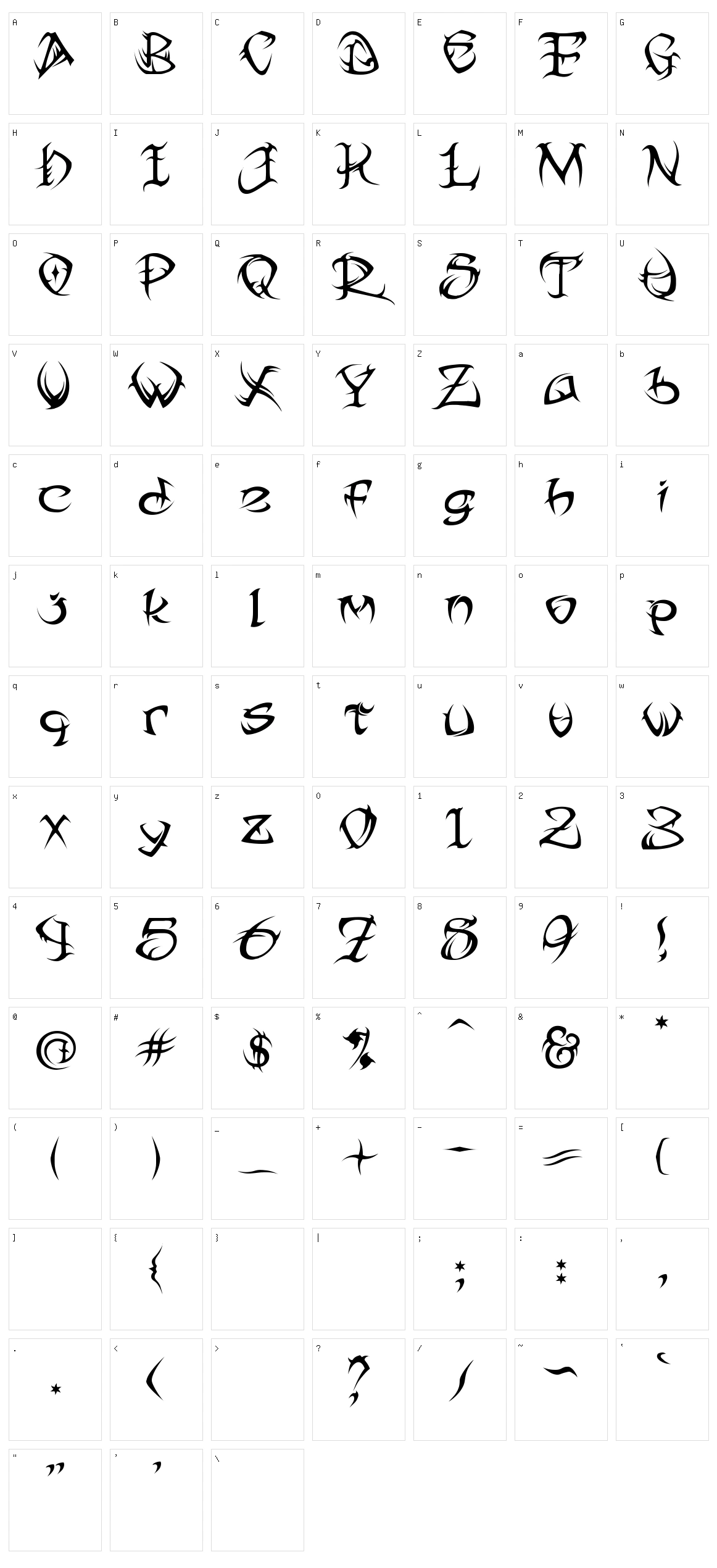 Tribal Character Set