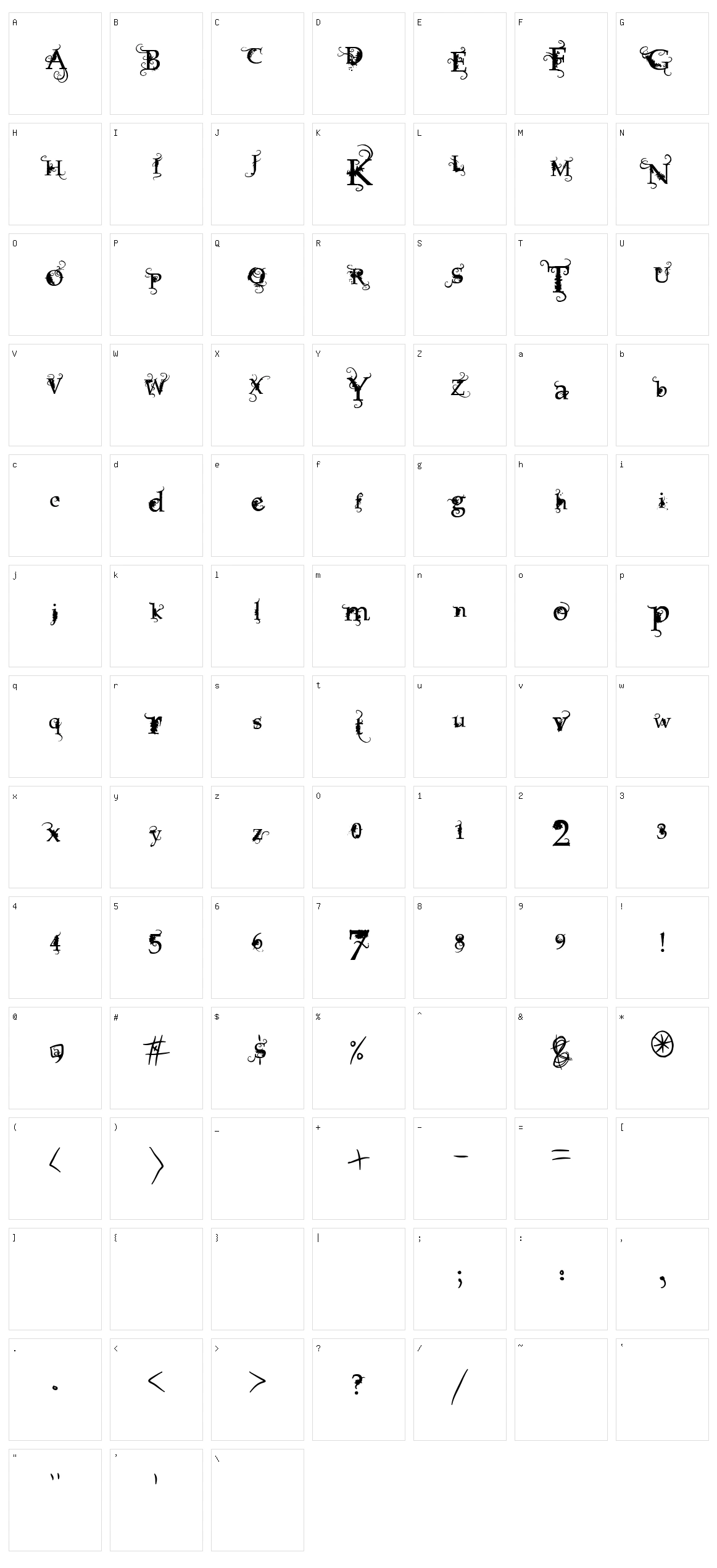 Vtks Focus Character Set