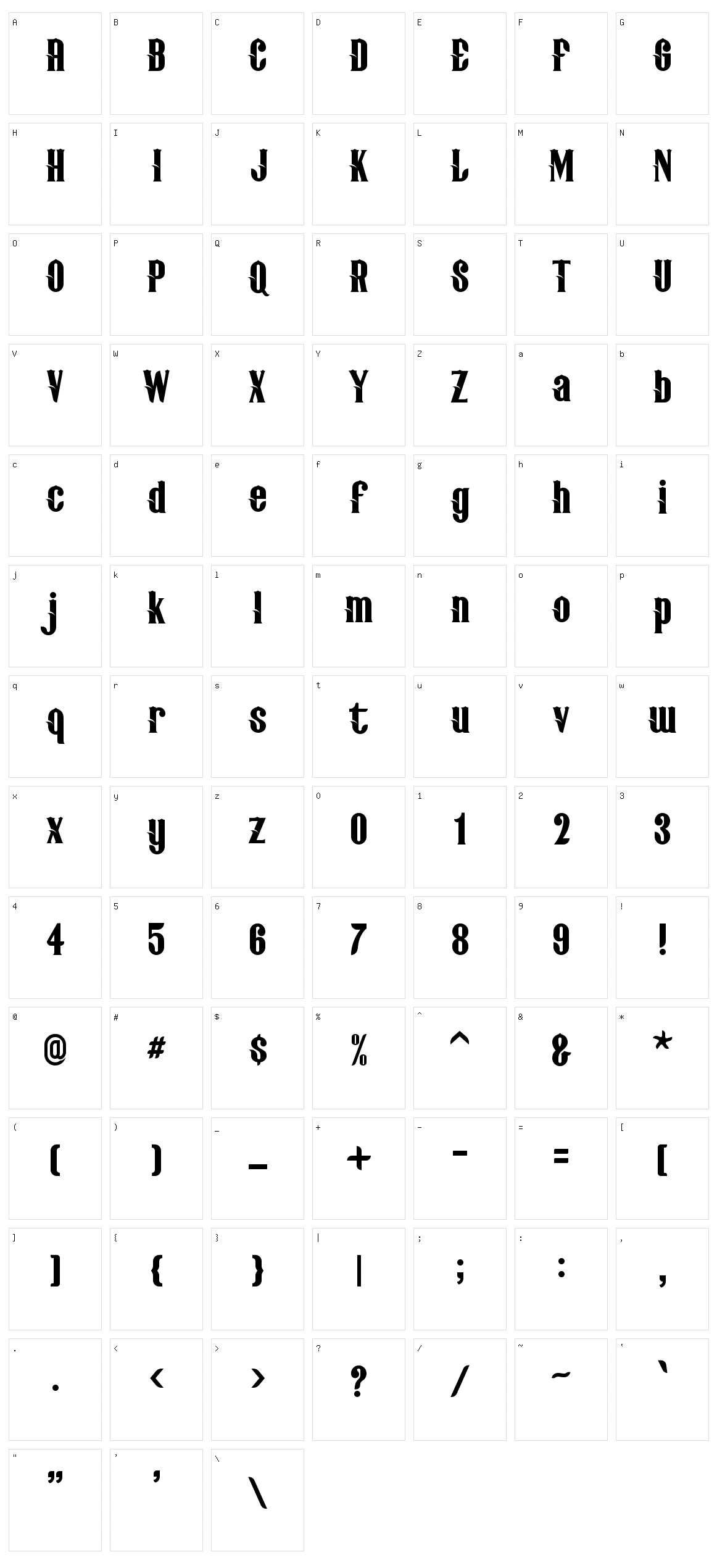 Wacaban Character Set