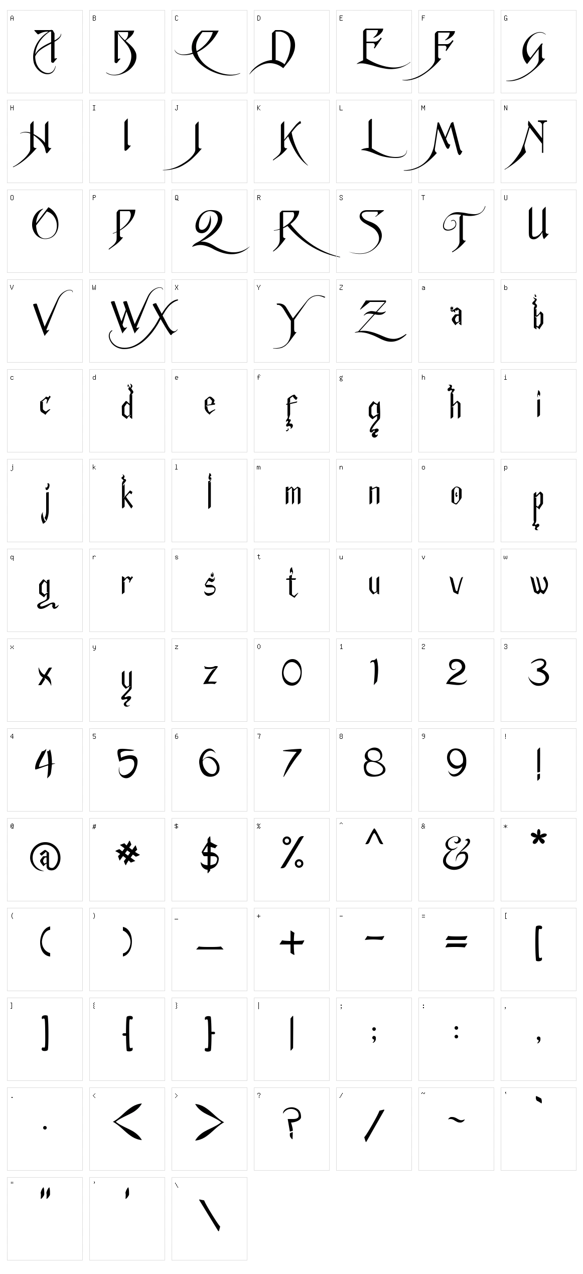 Wrath Styles Character Set