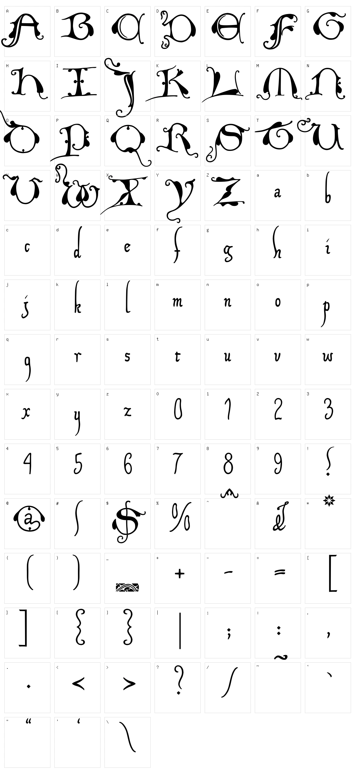 Xiparos Lombard Character Set