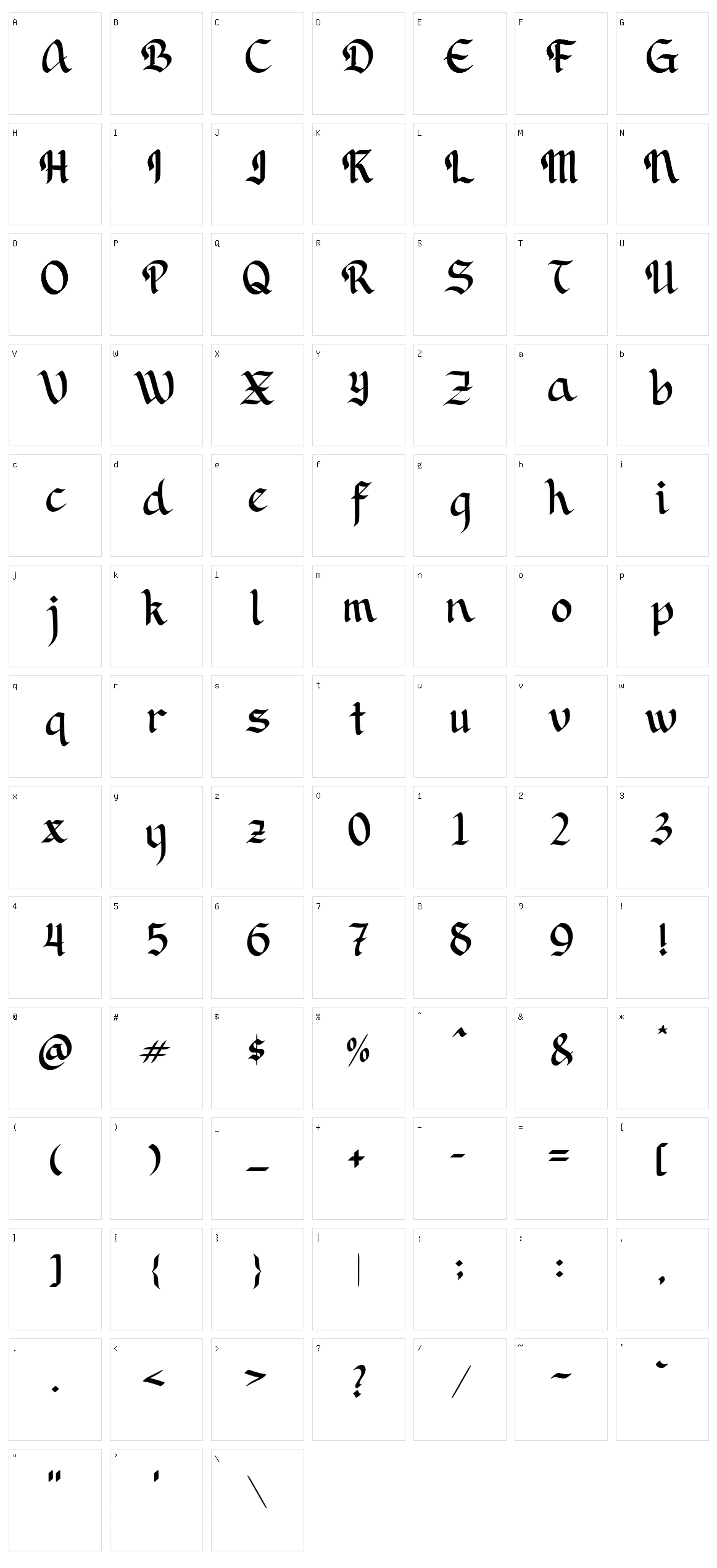 Xwisth Character Set