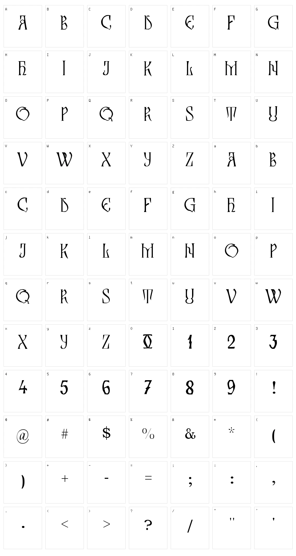 Zamolxis III Character Set