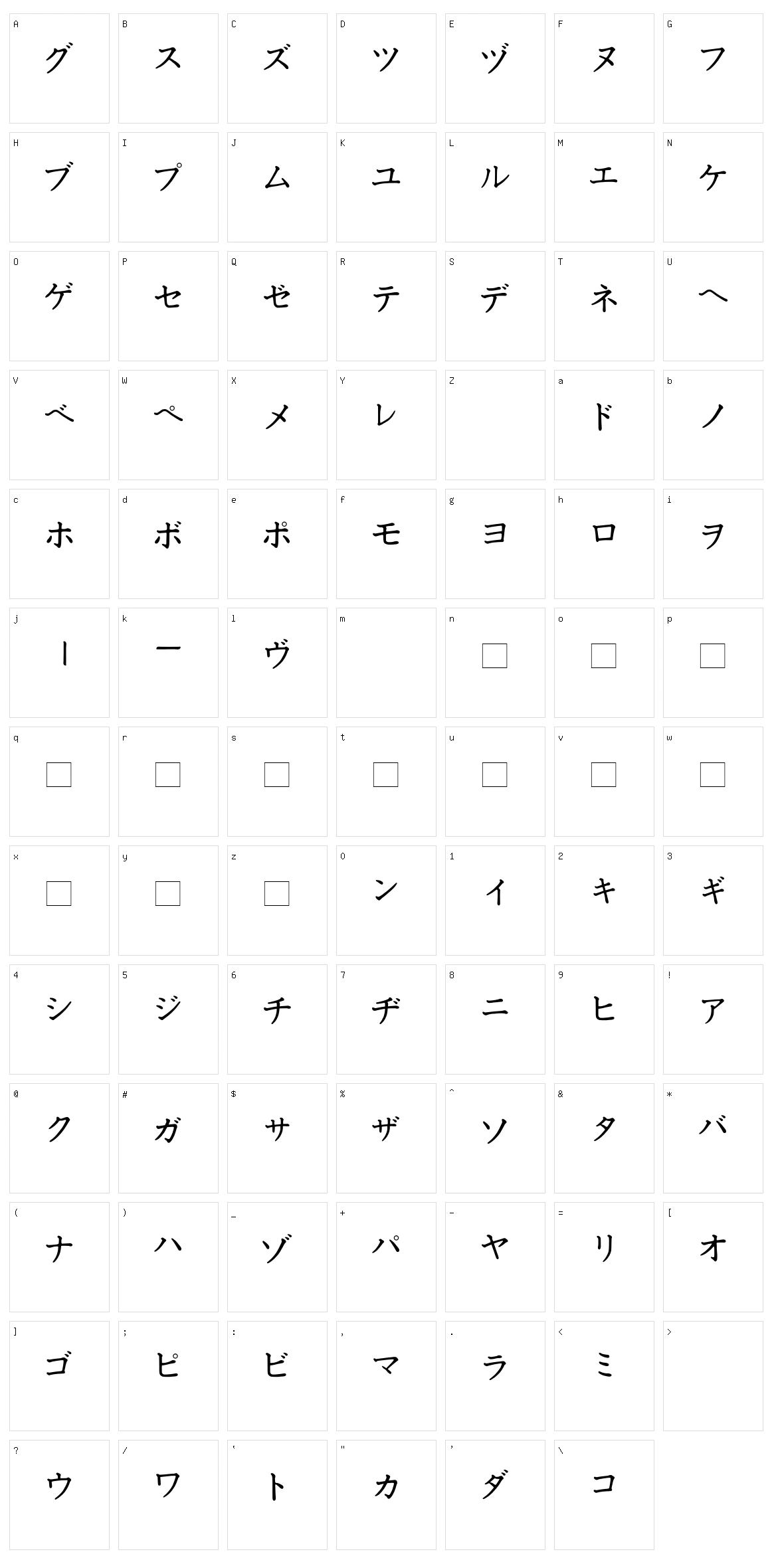Katakana Character Set