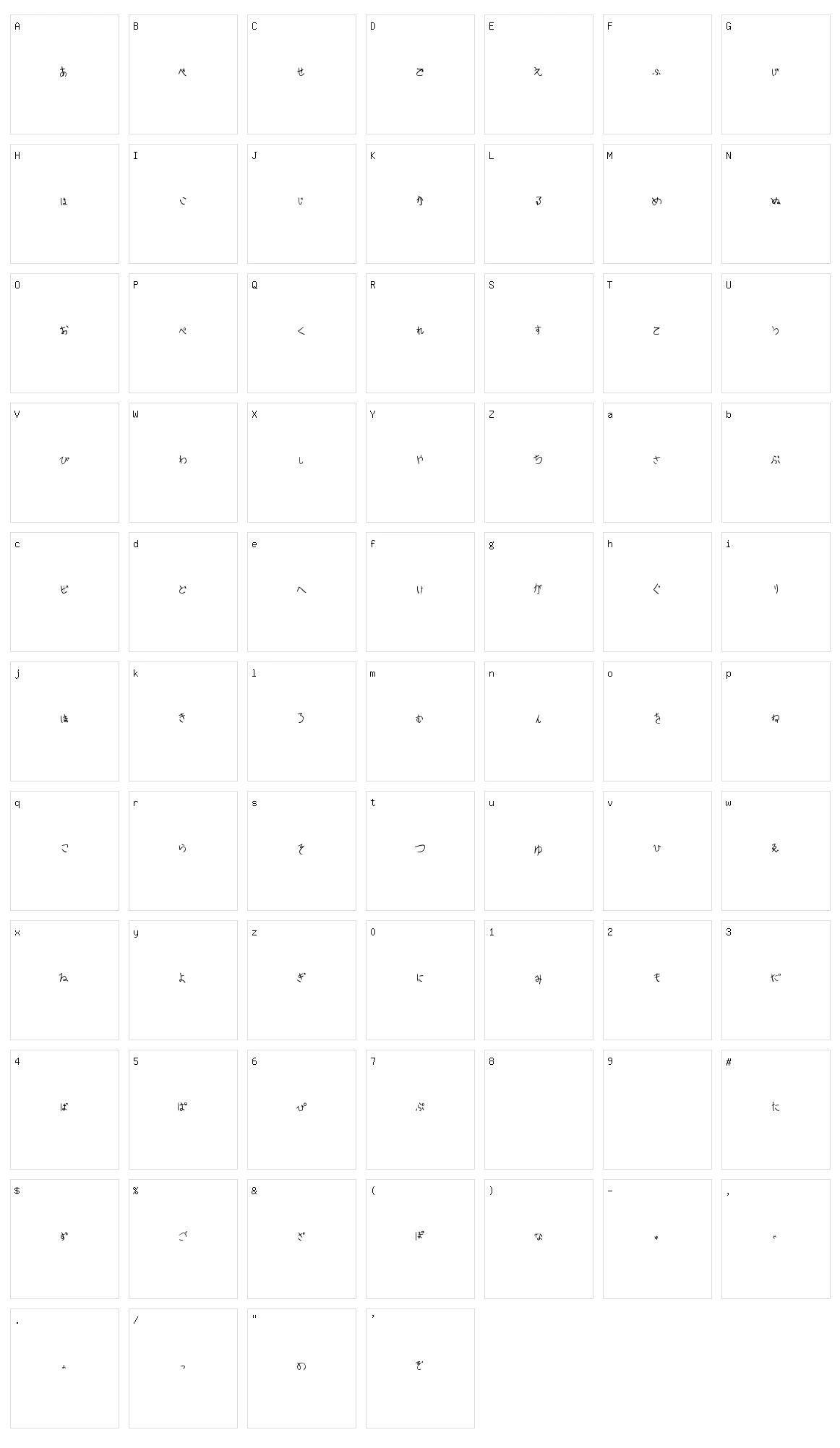 Sakura Irohanihoheto Character Set