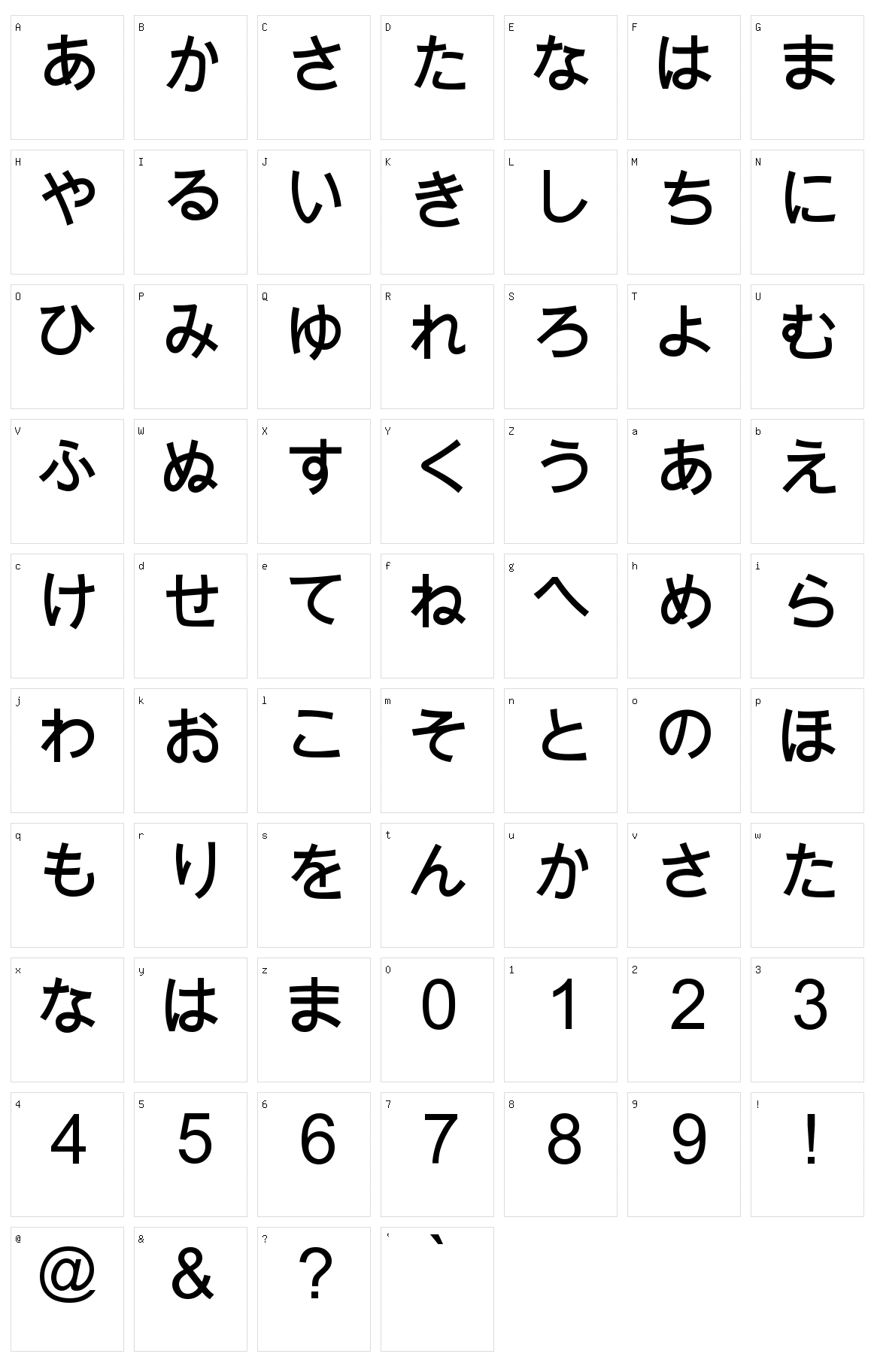 Jajapanan Character Set