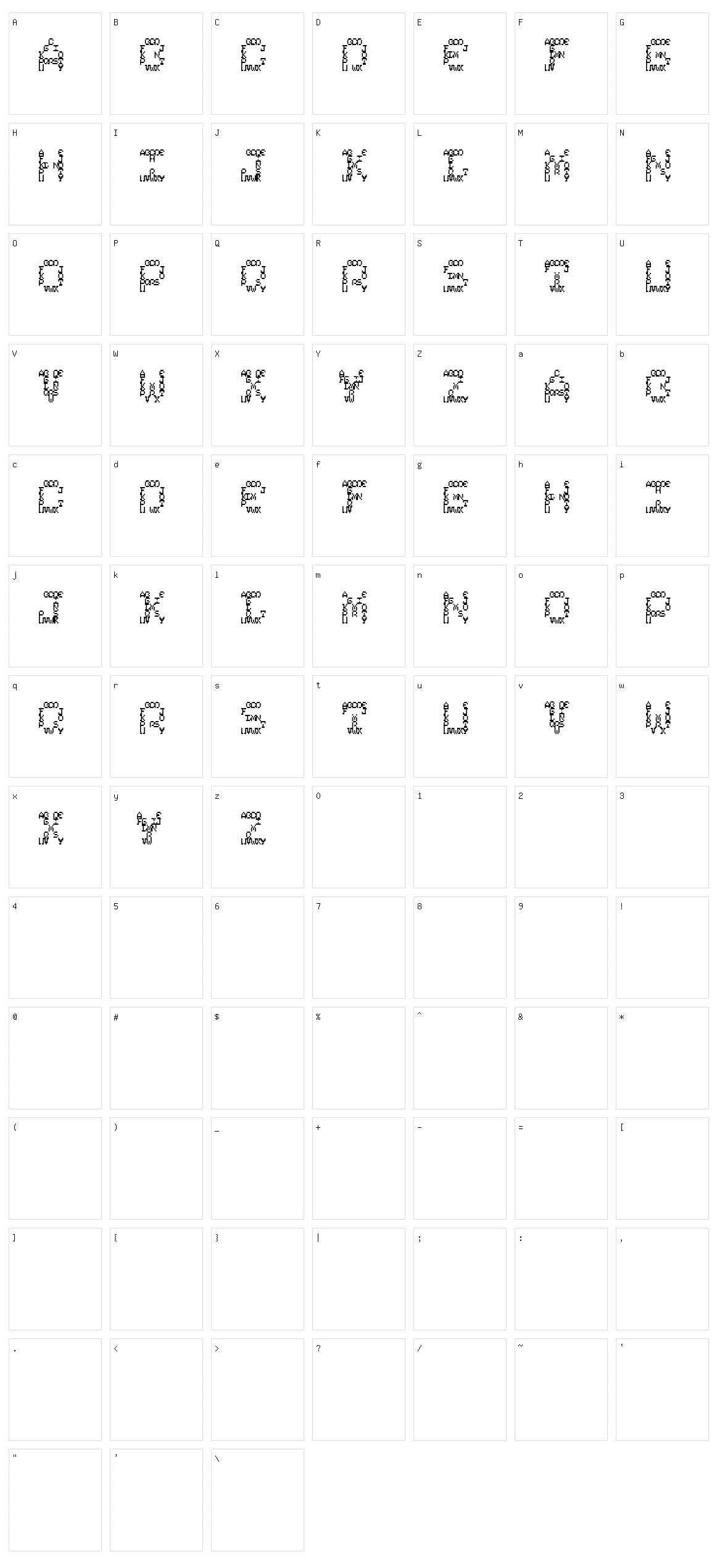 Complexity Character Set
