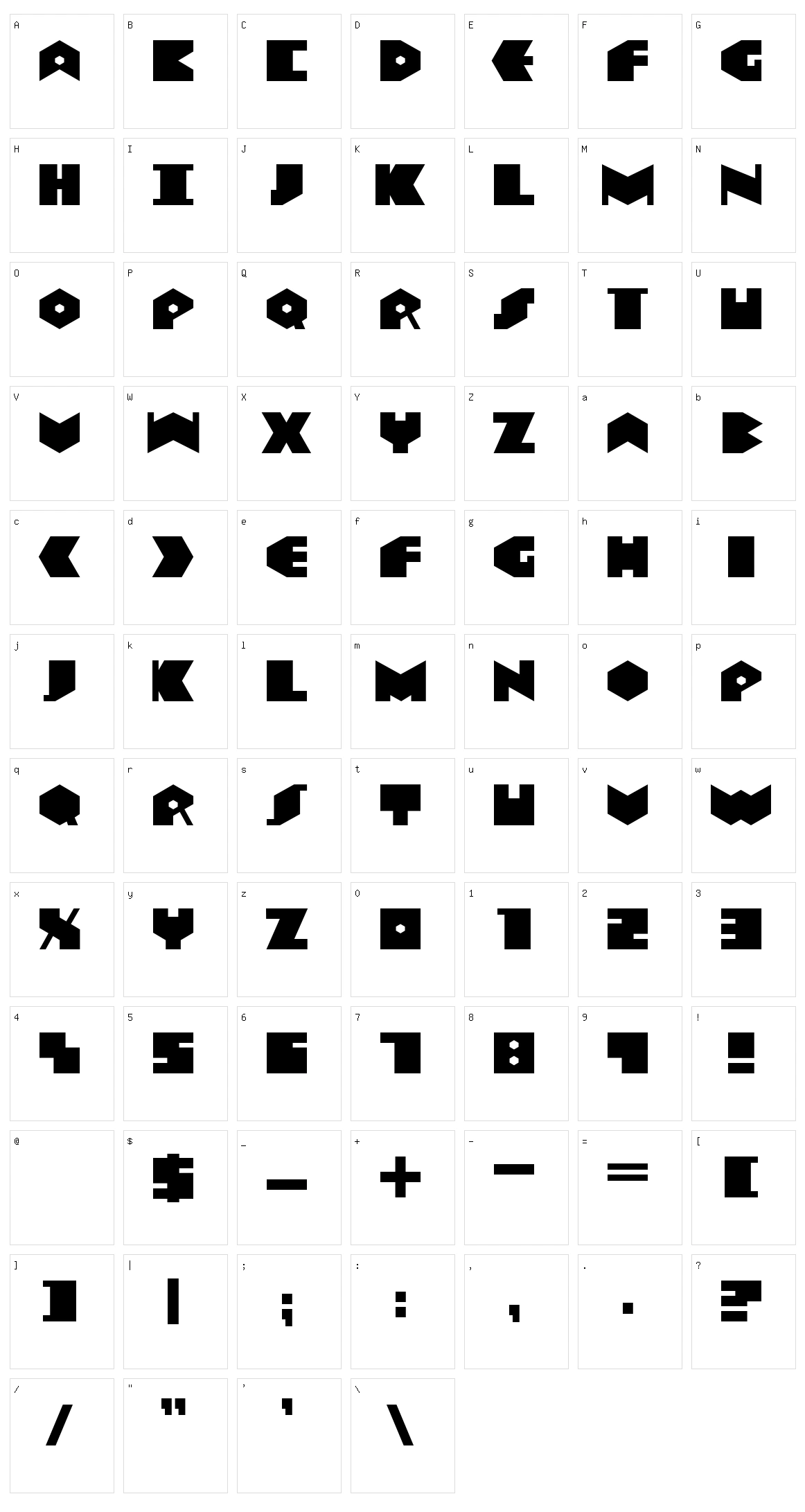 Data Transfert Character Set