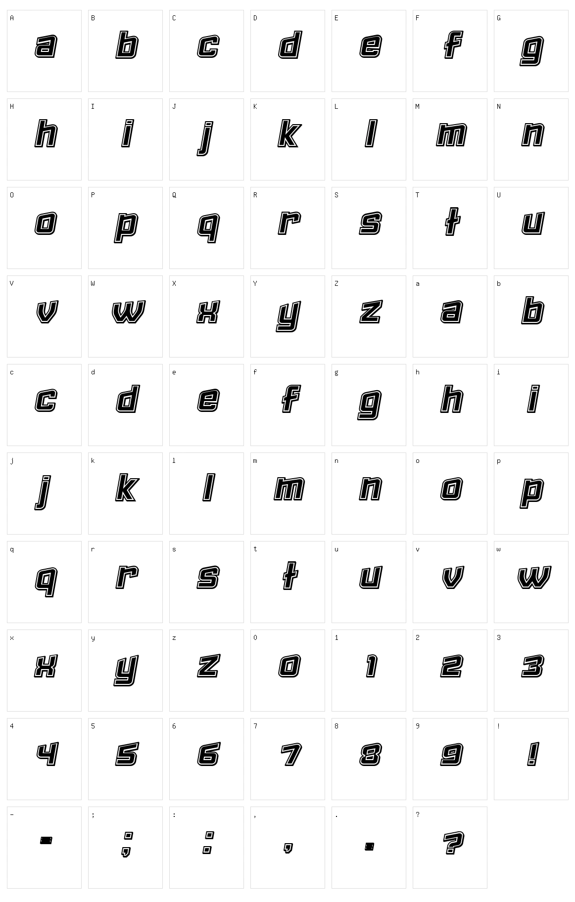 Failed Character Set