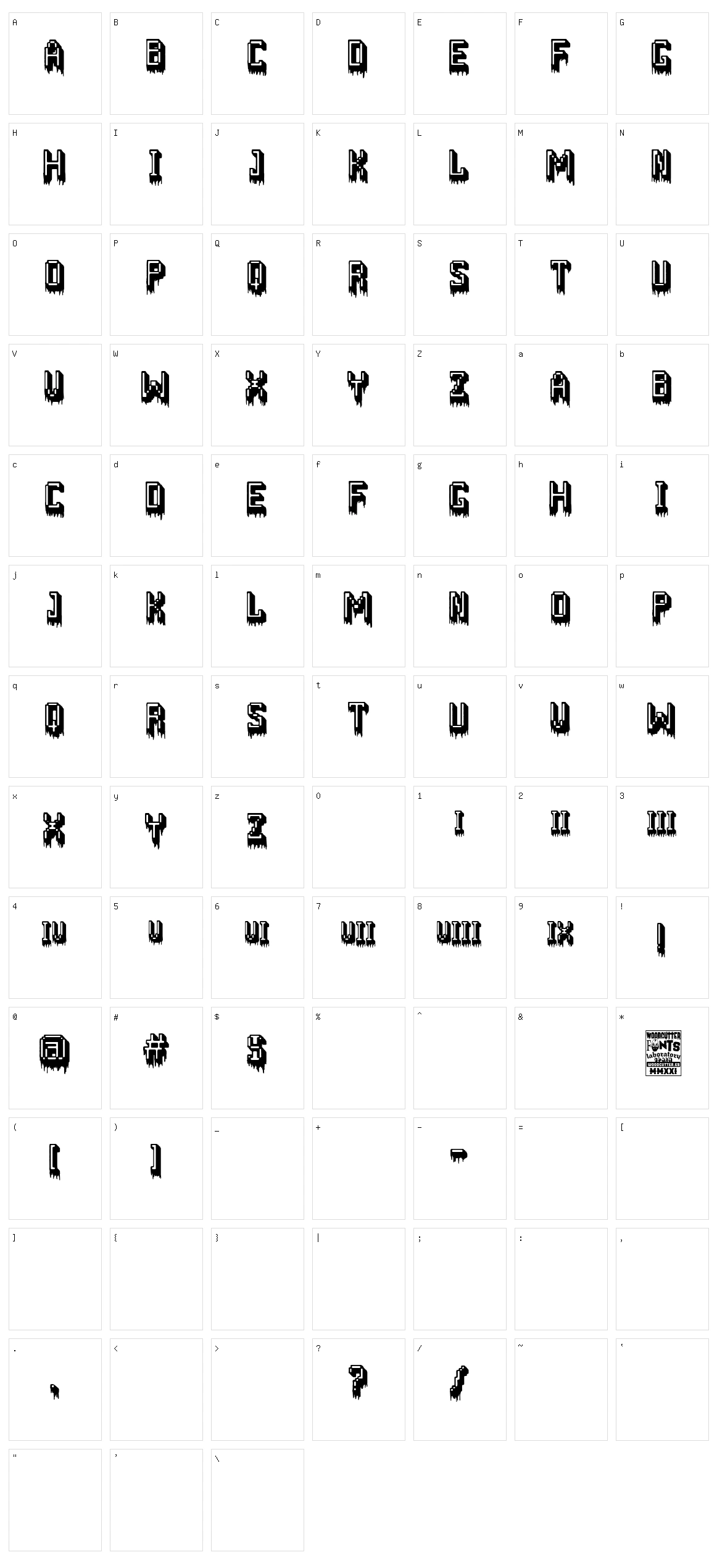 Fallo del Sistema Character Set