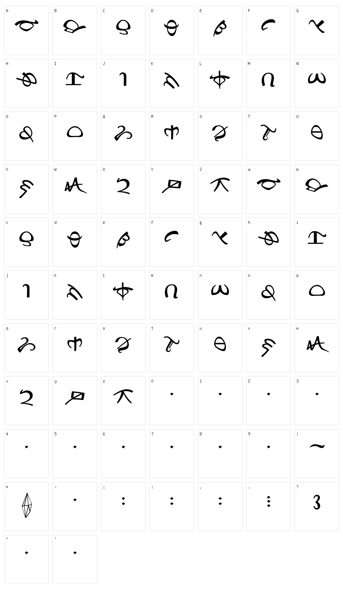 Protobesh AF Character Set