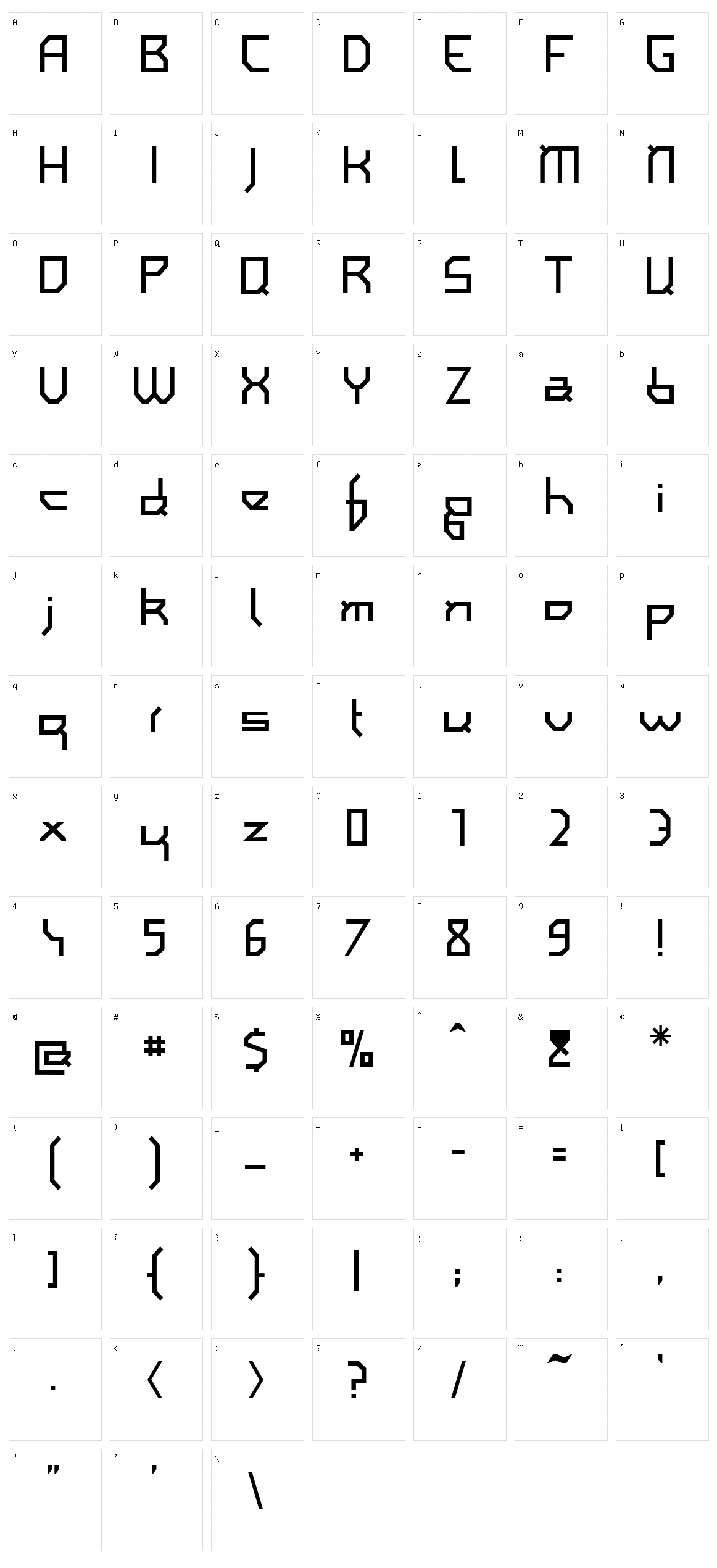 I am simplified Character Set