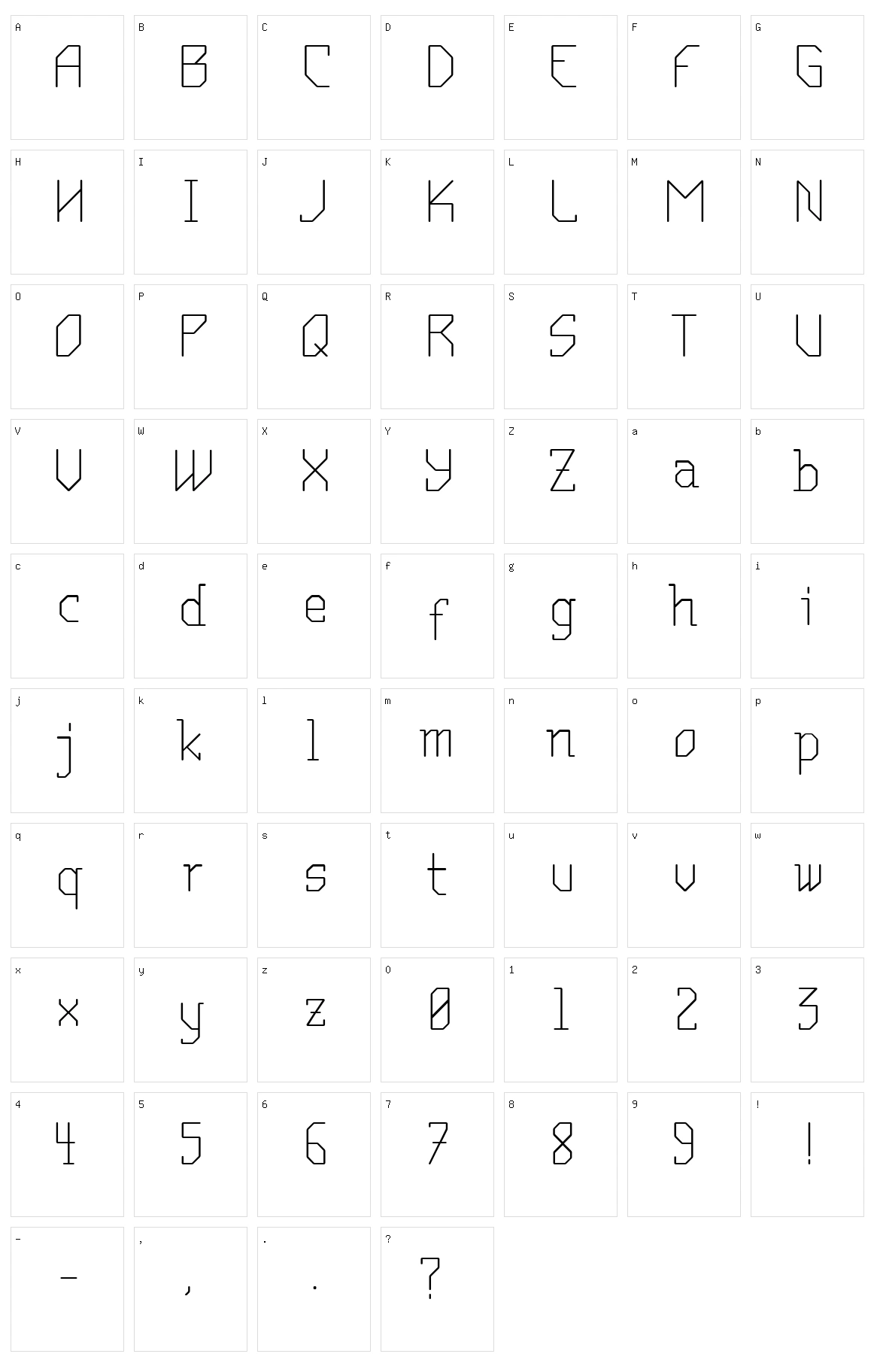 Mantodea Character Set