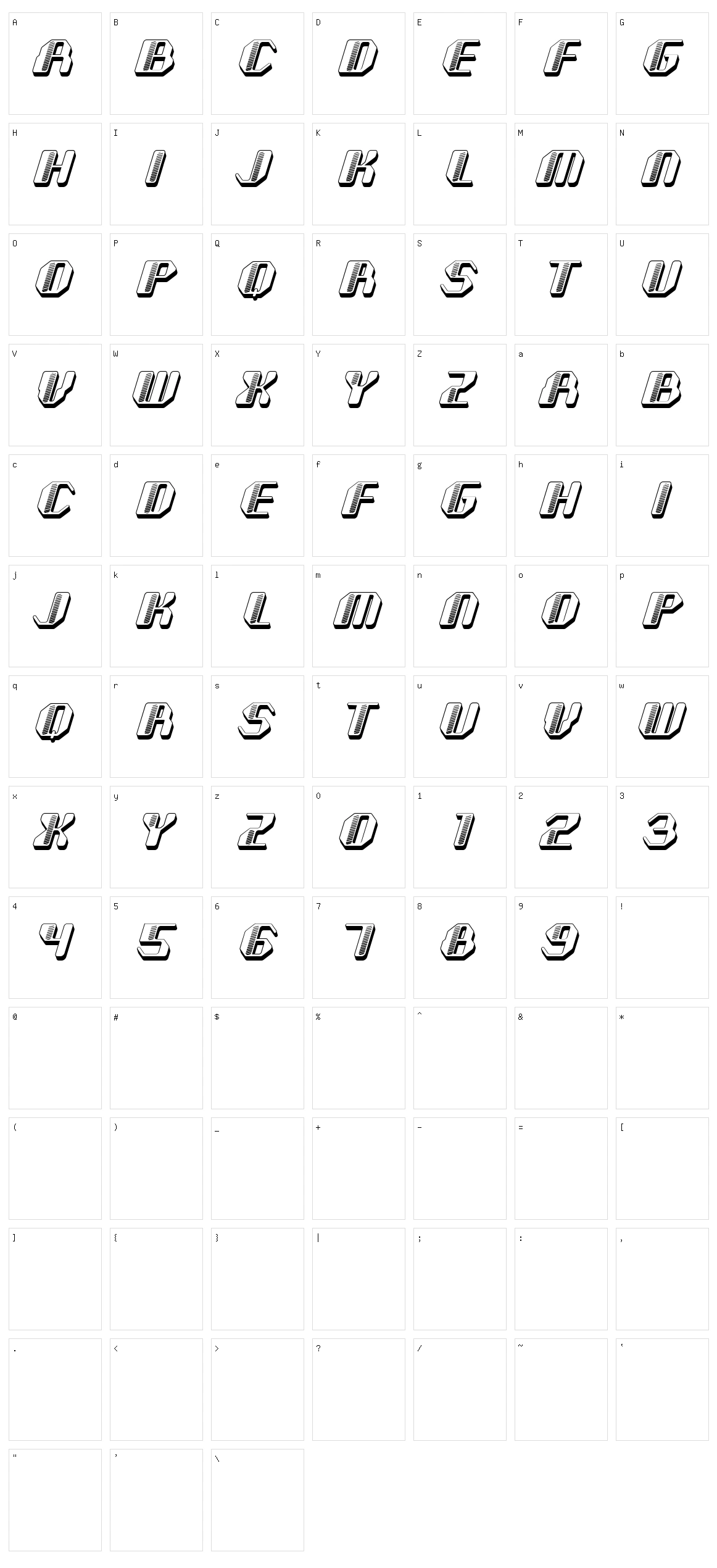 Methode Character Set