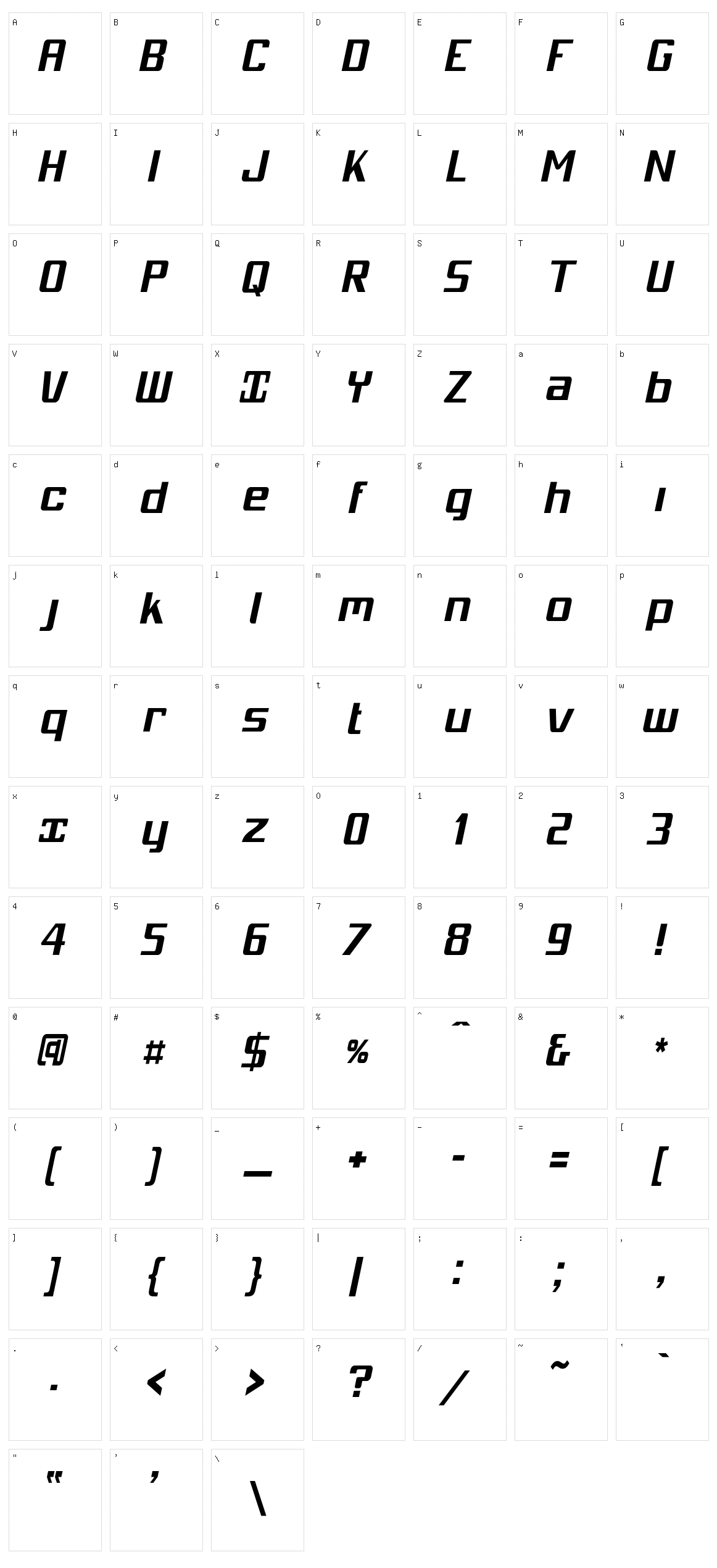 Mobitale Character Set