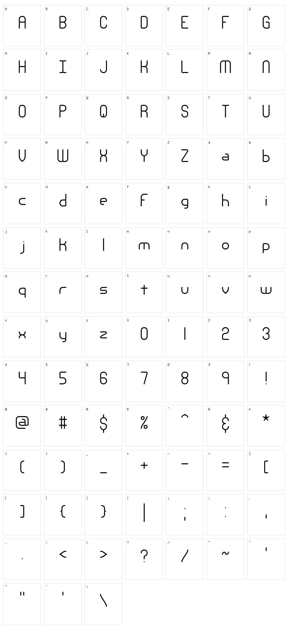 Nanosecond Character Set