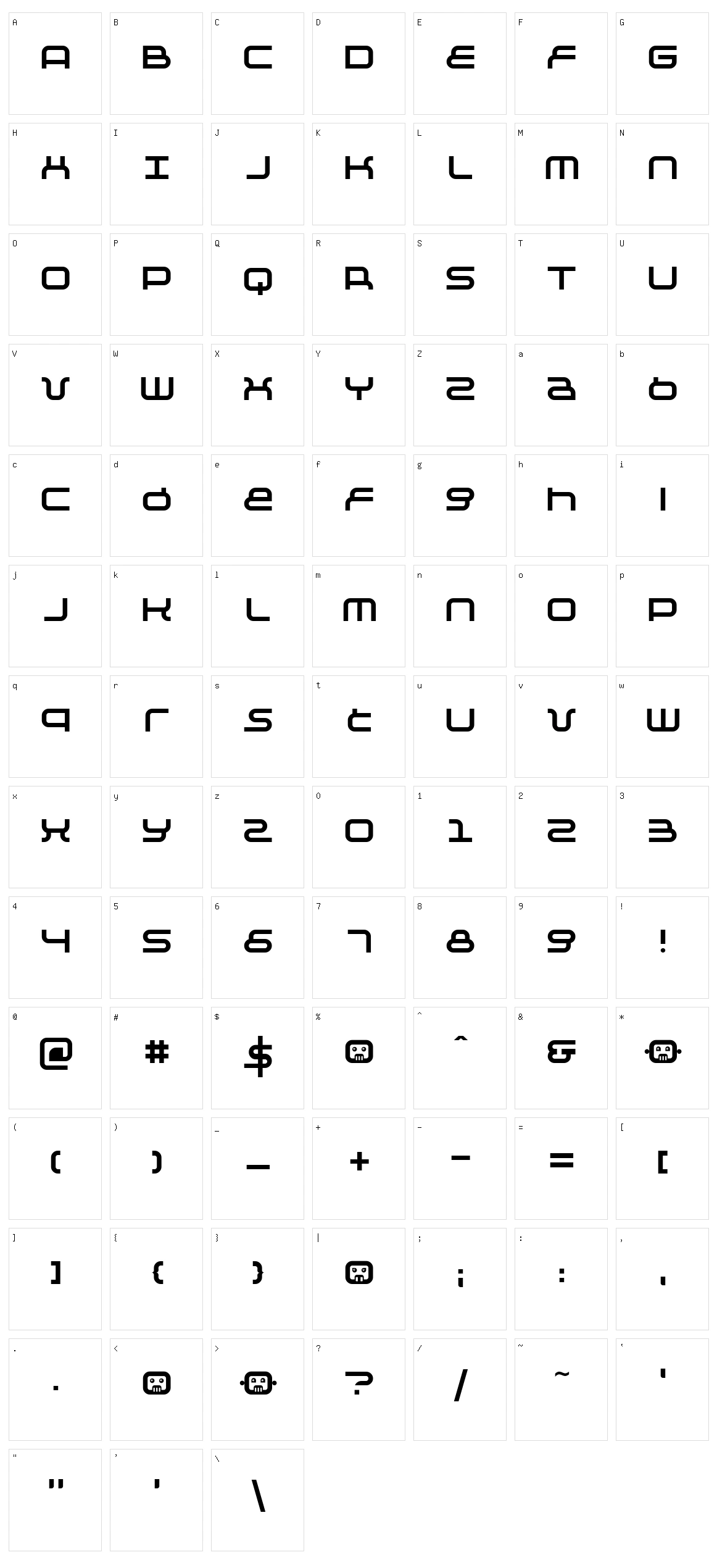 Negative Character Set