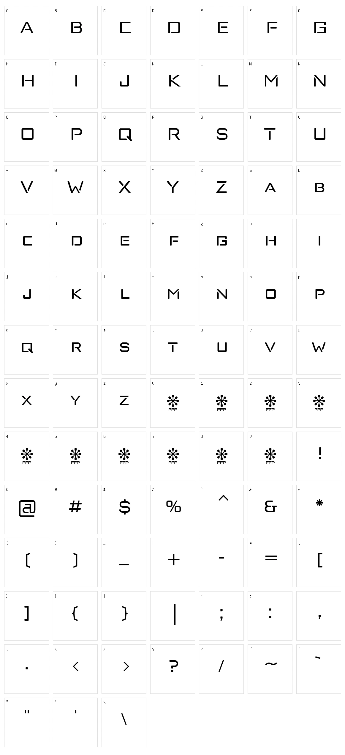 Neo Latina Character Set