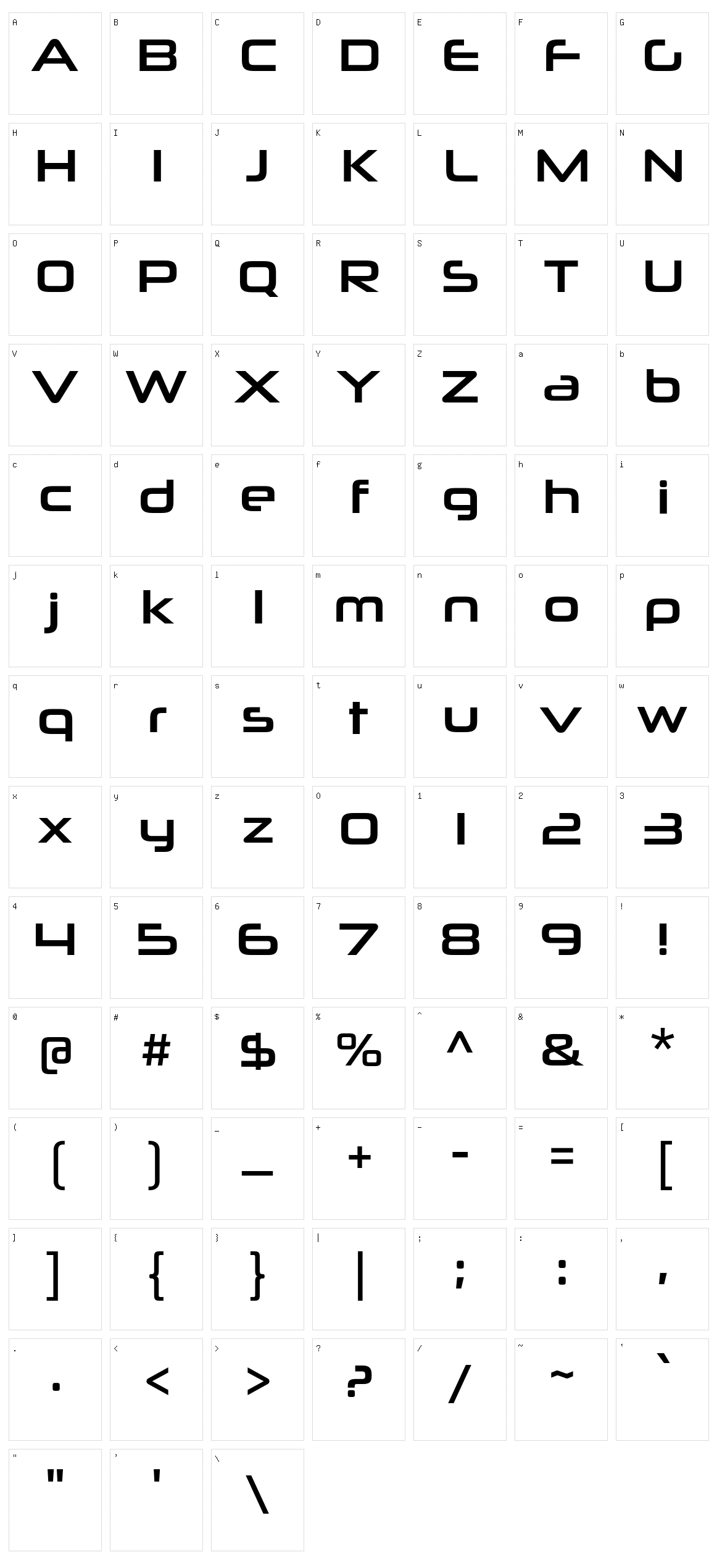 Neuropolitical Character Set