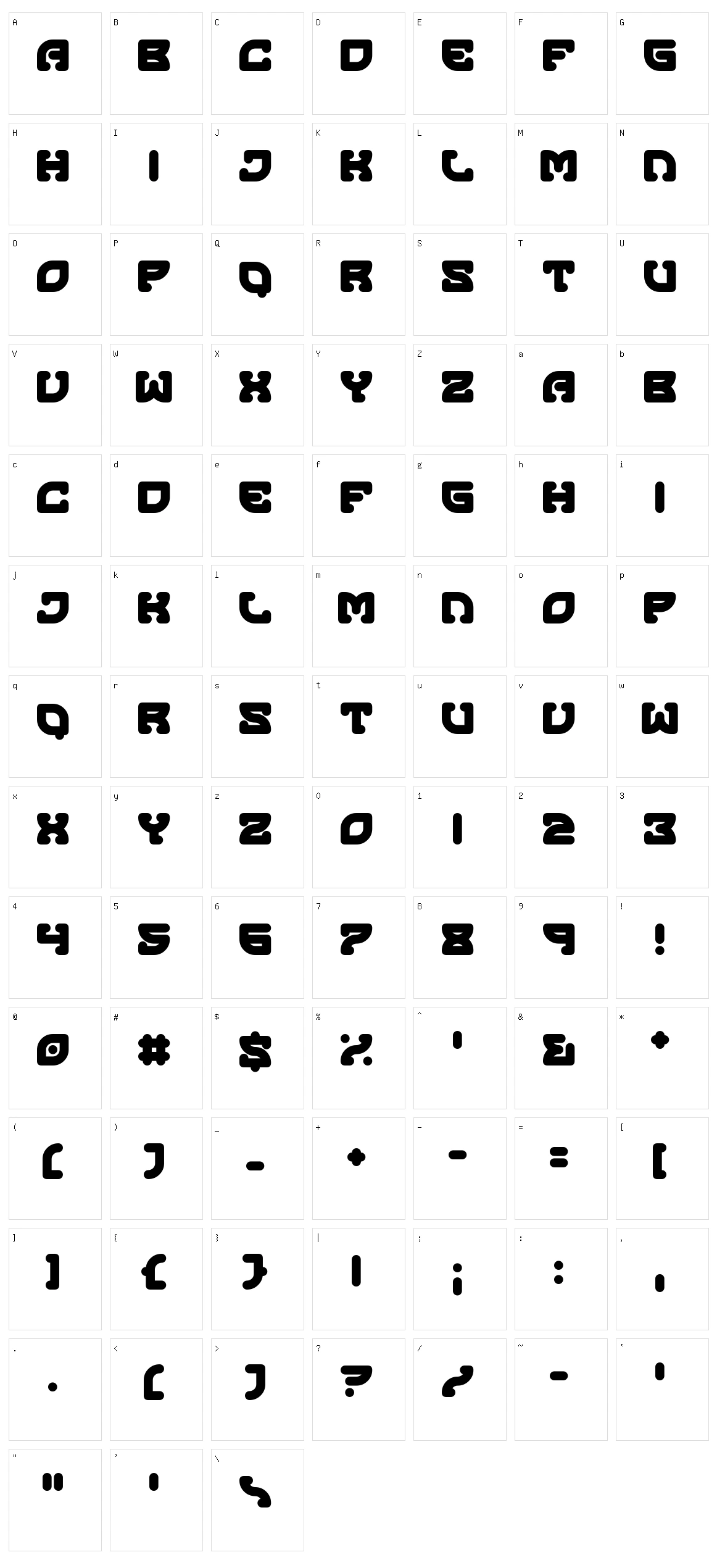 Outcome Character Set