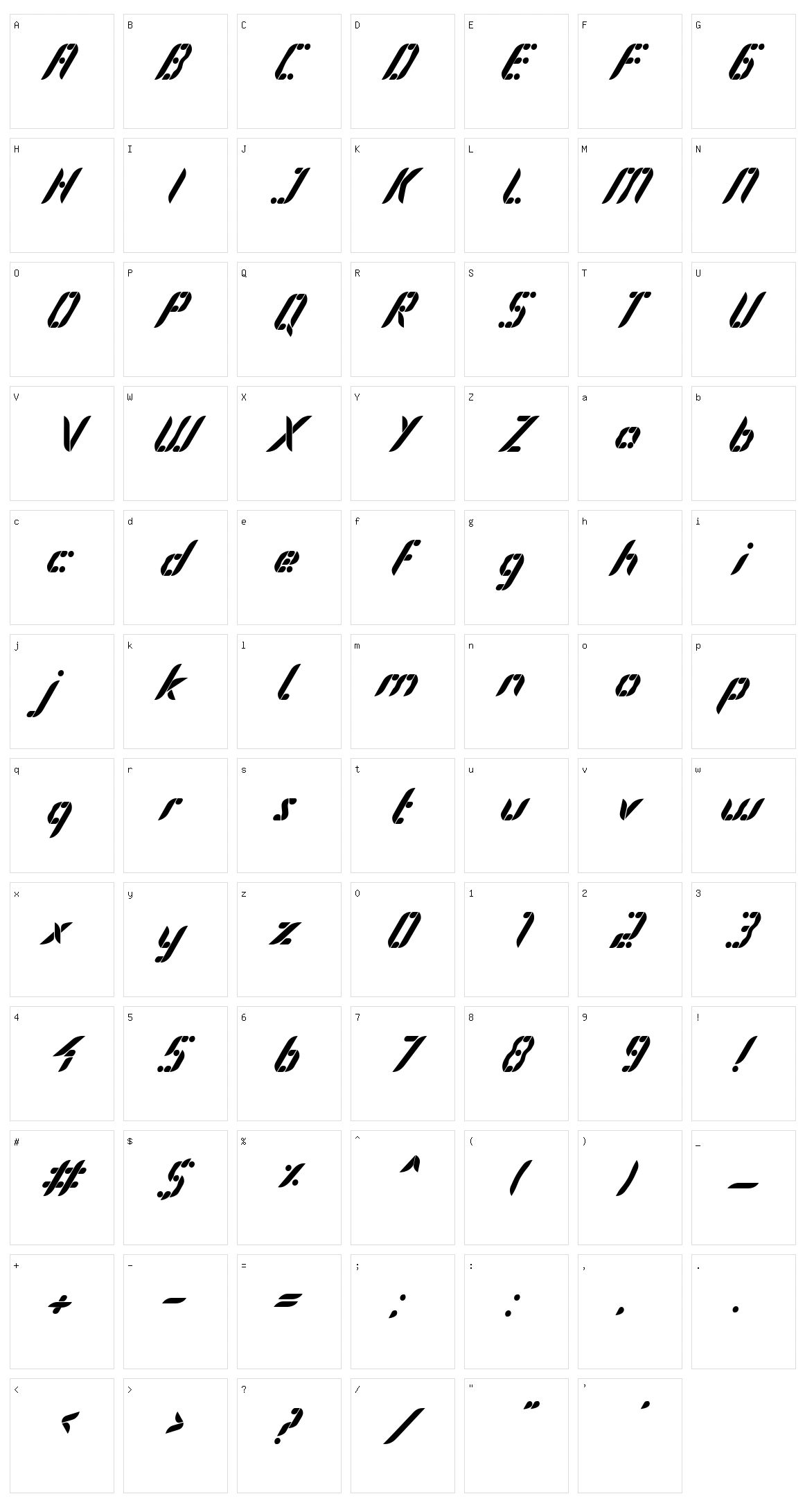 Parang Character Set