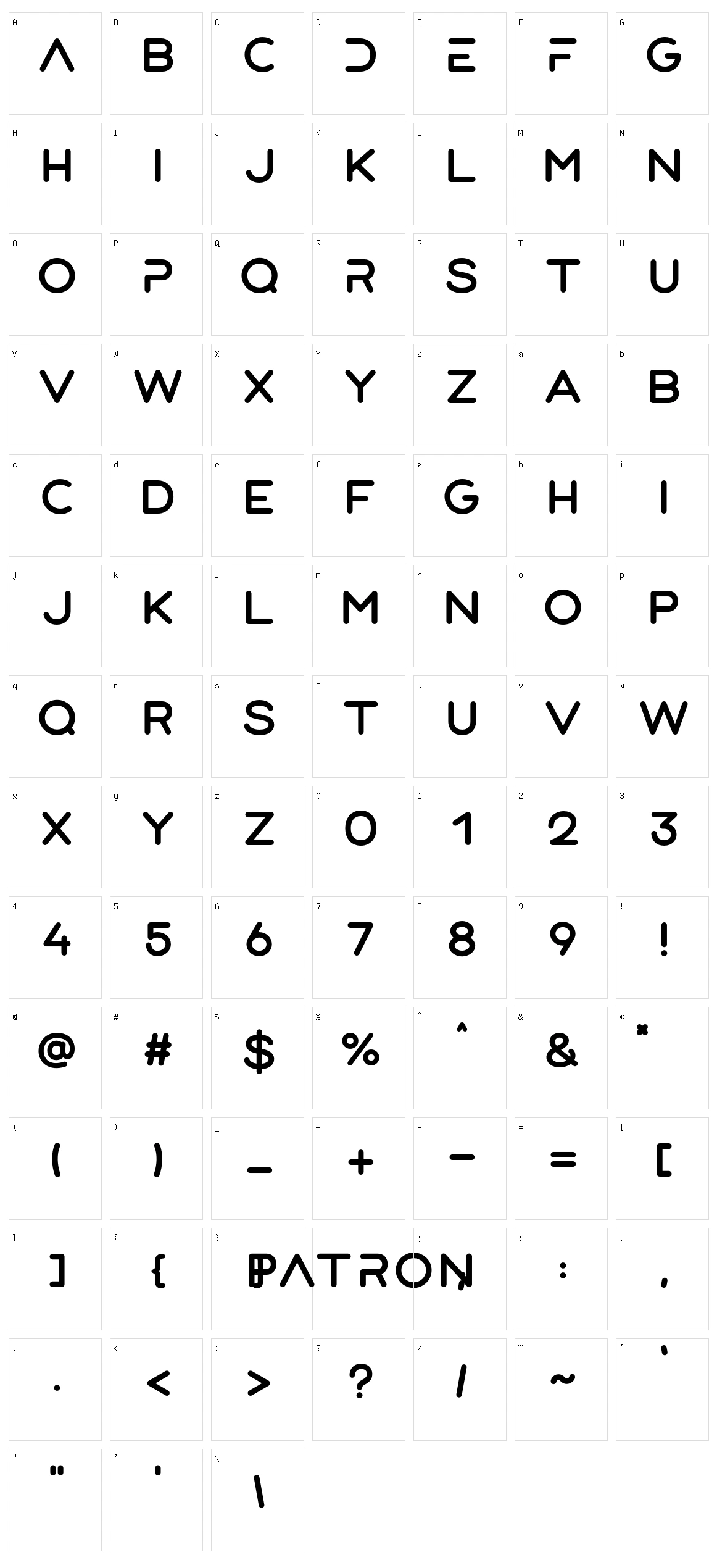 Patron Character Set