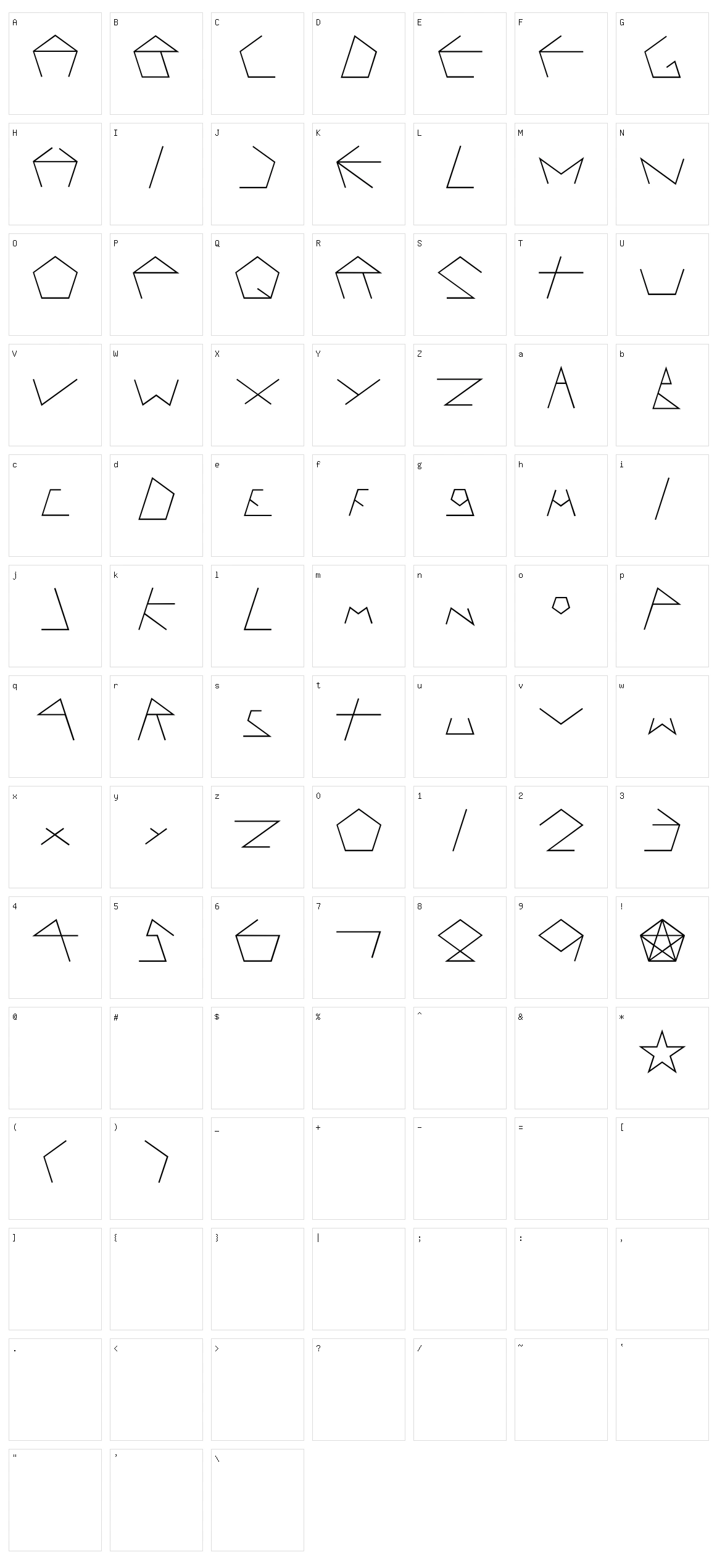 Pentagron Character Set