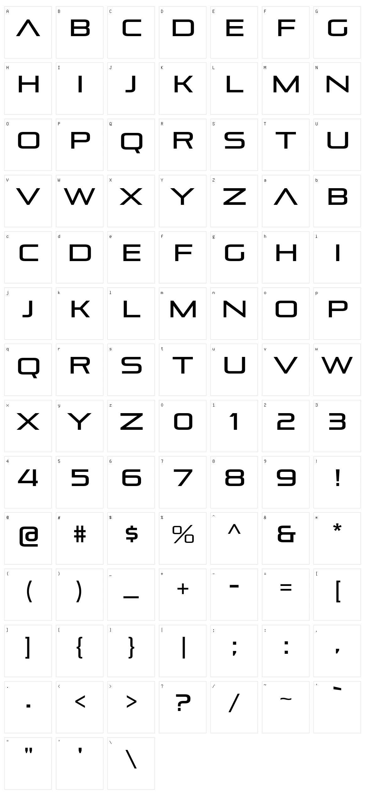 Pirulen Character Set