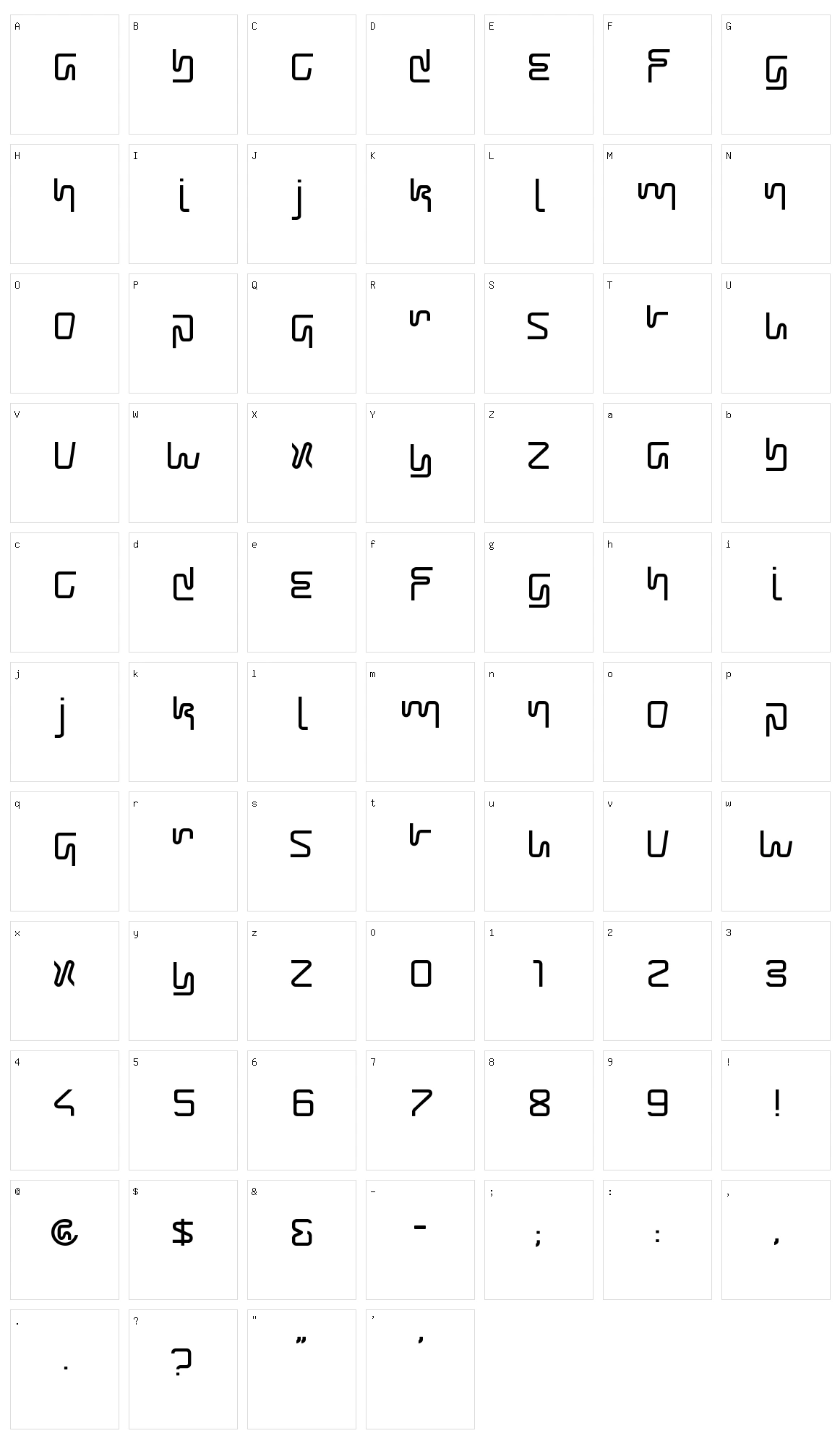 Scable Character Set