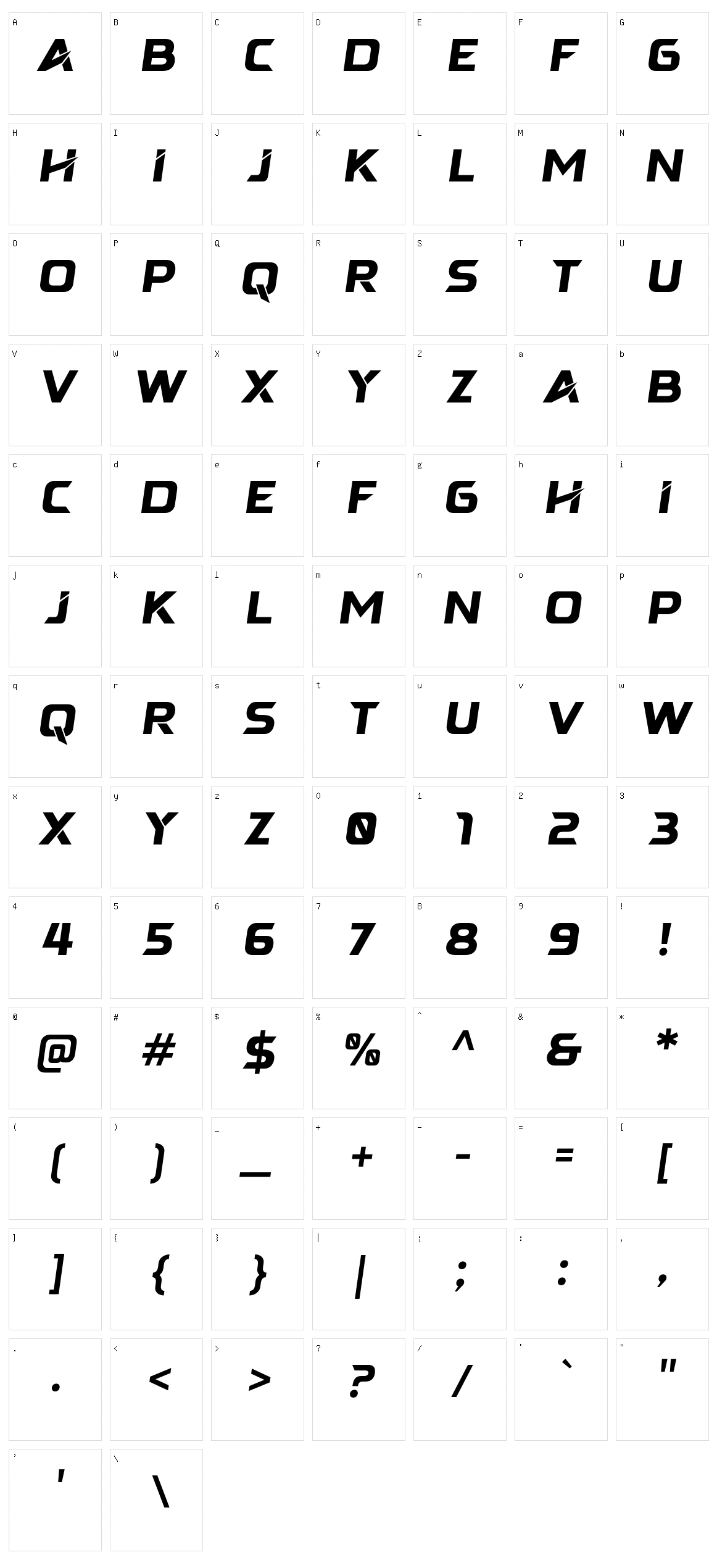 Semakin Character Set