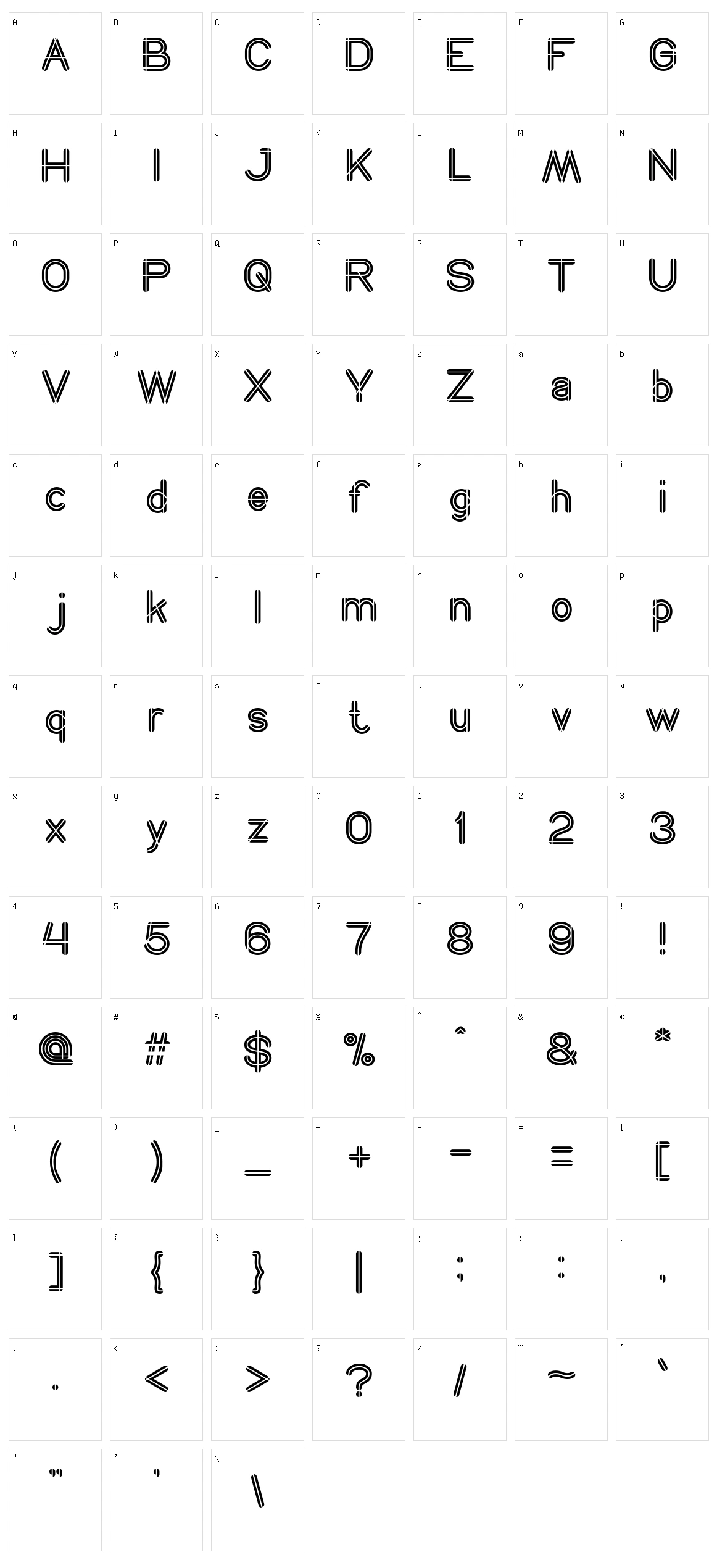 So this is it Character Set