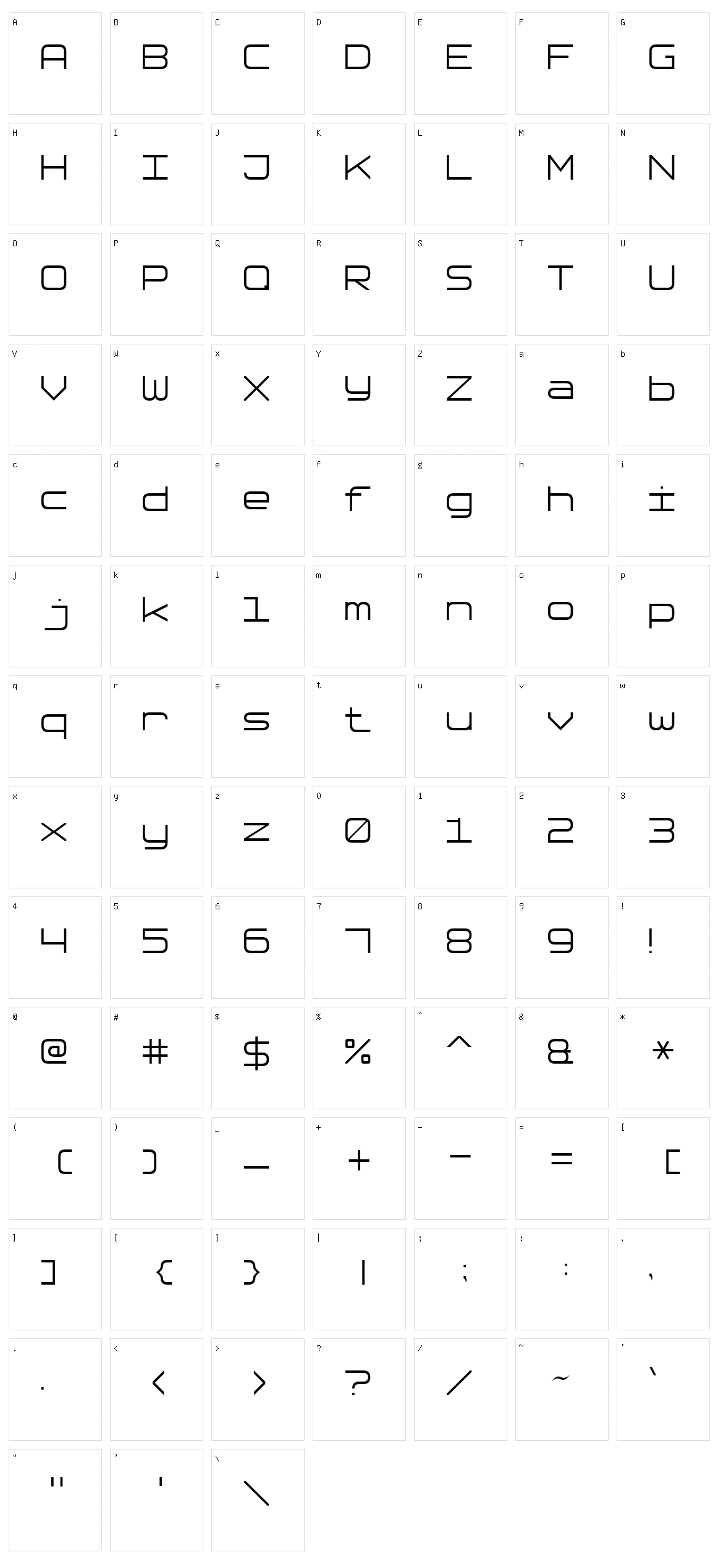 Software Tester 7 Character Set