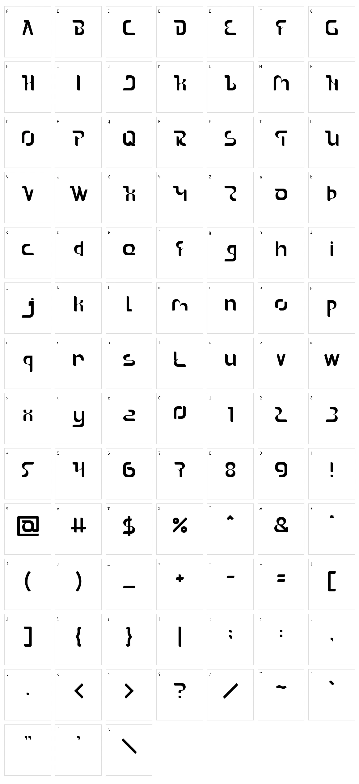 The Sound Character Set