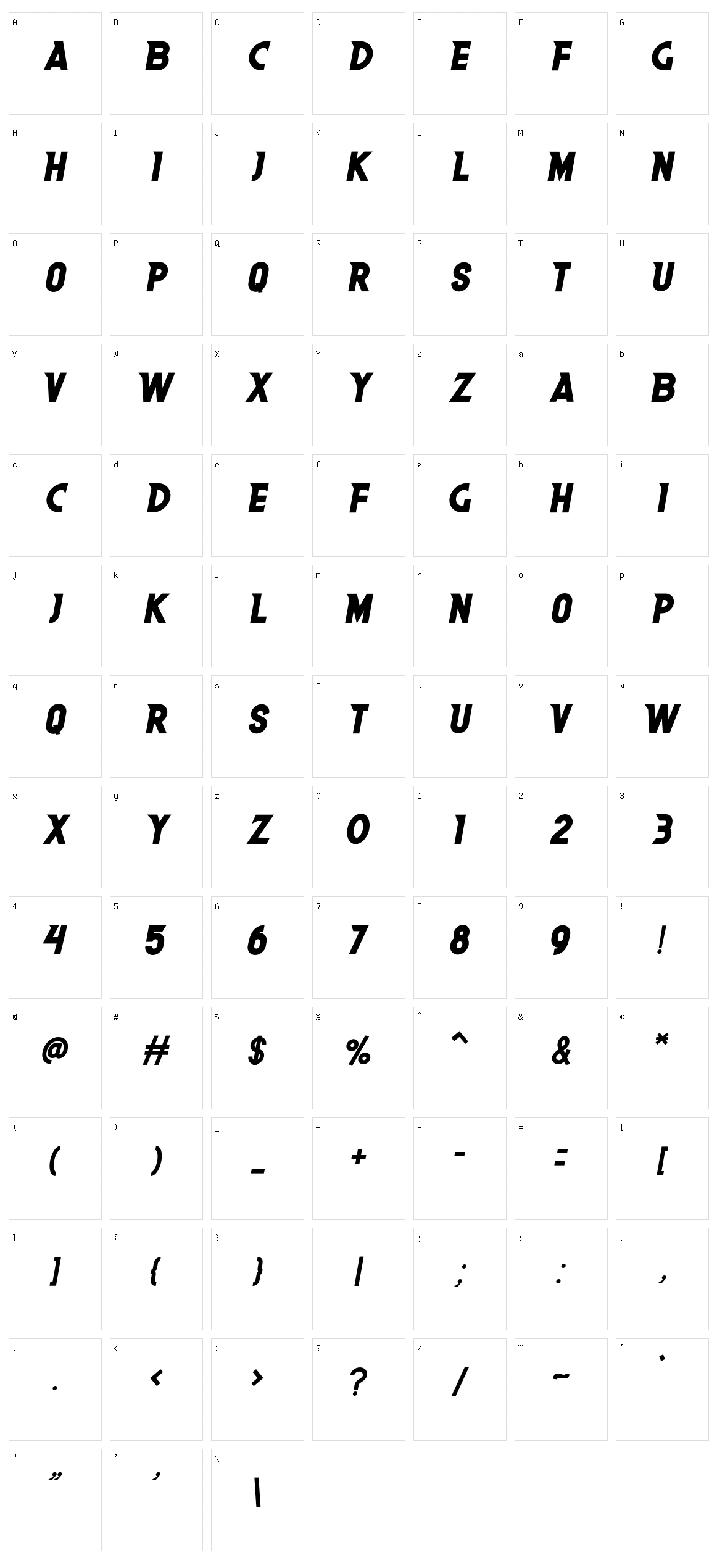 Ultimate Character Set