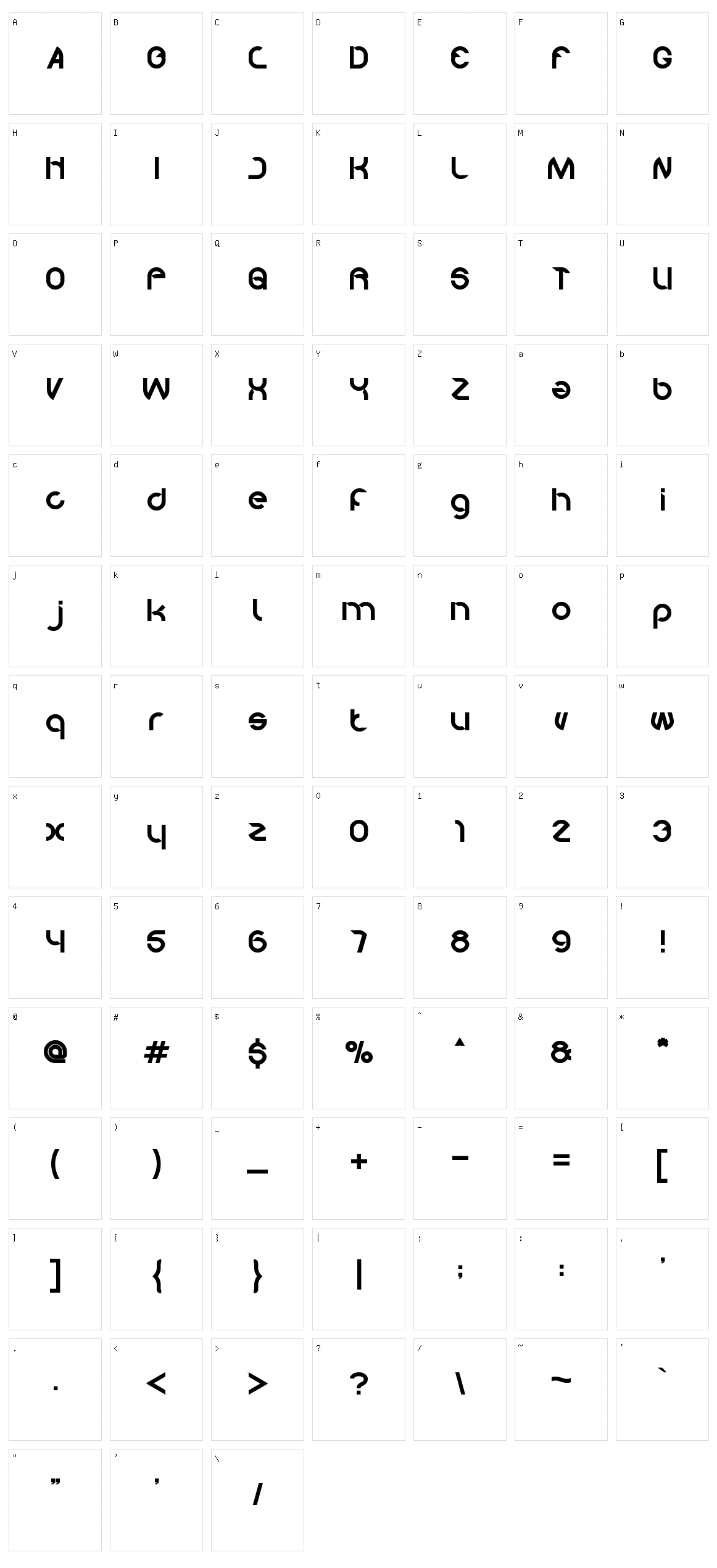 We know Character Set