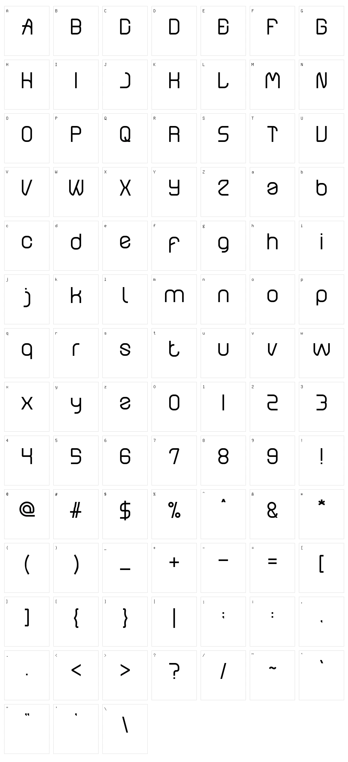 Windows Object Character Set