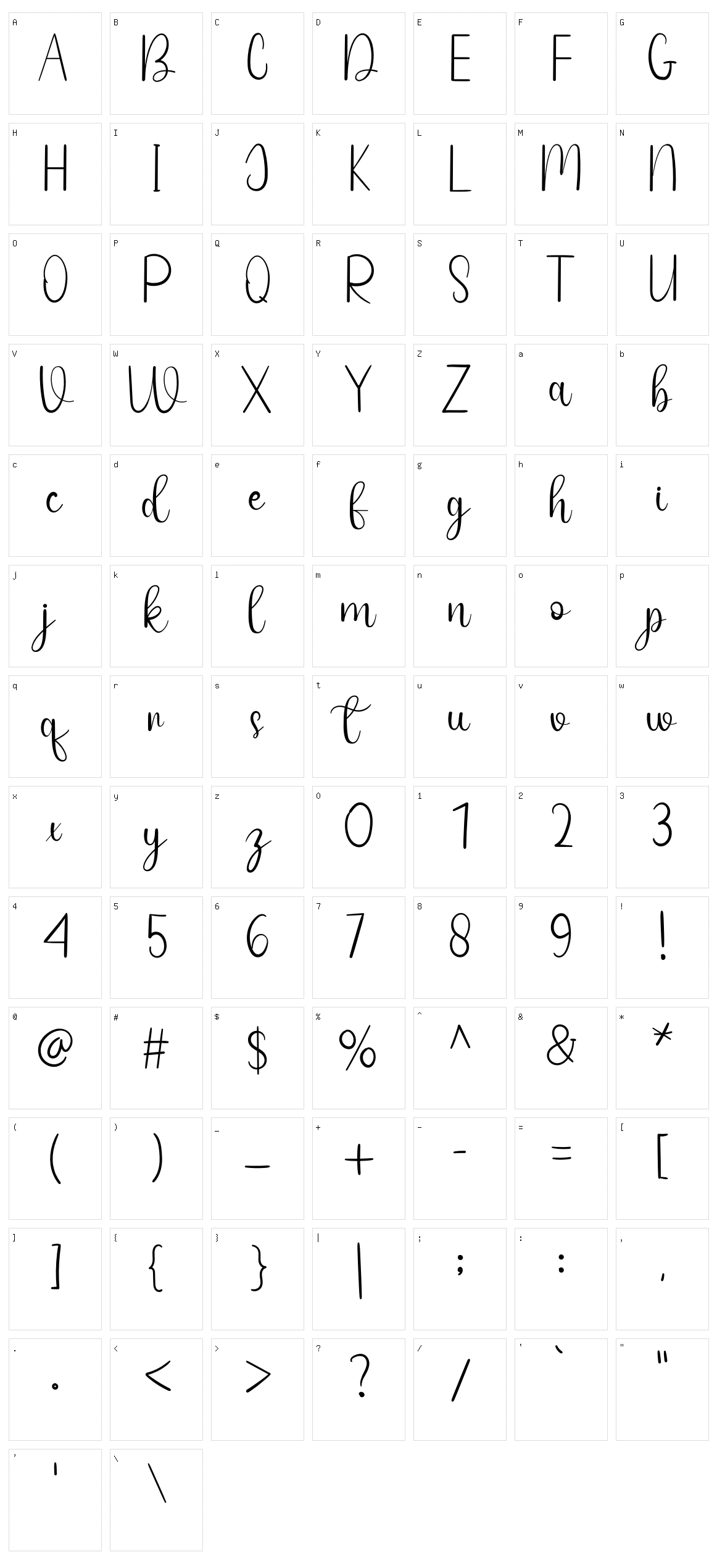 Signature Character Set