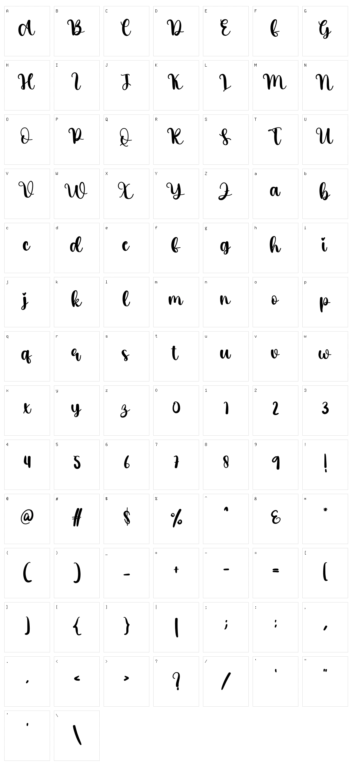 Tropical Character Set