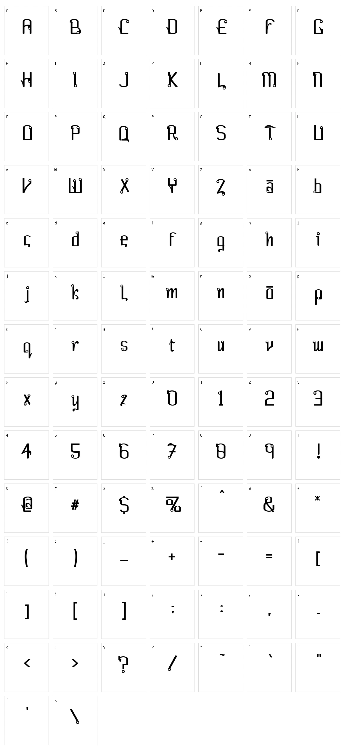 Farang Character Set