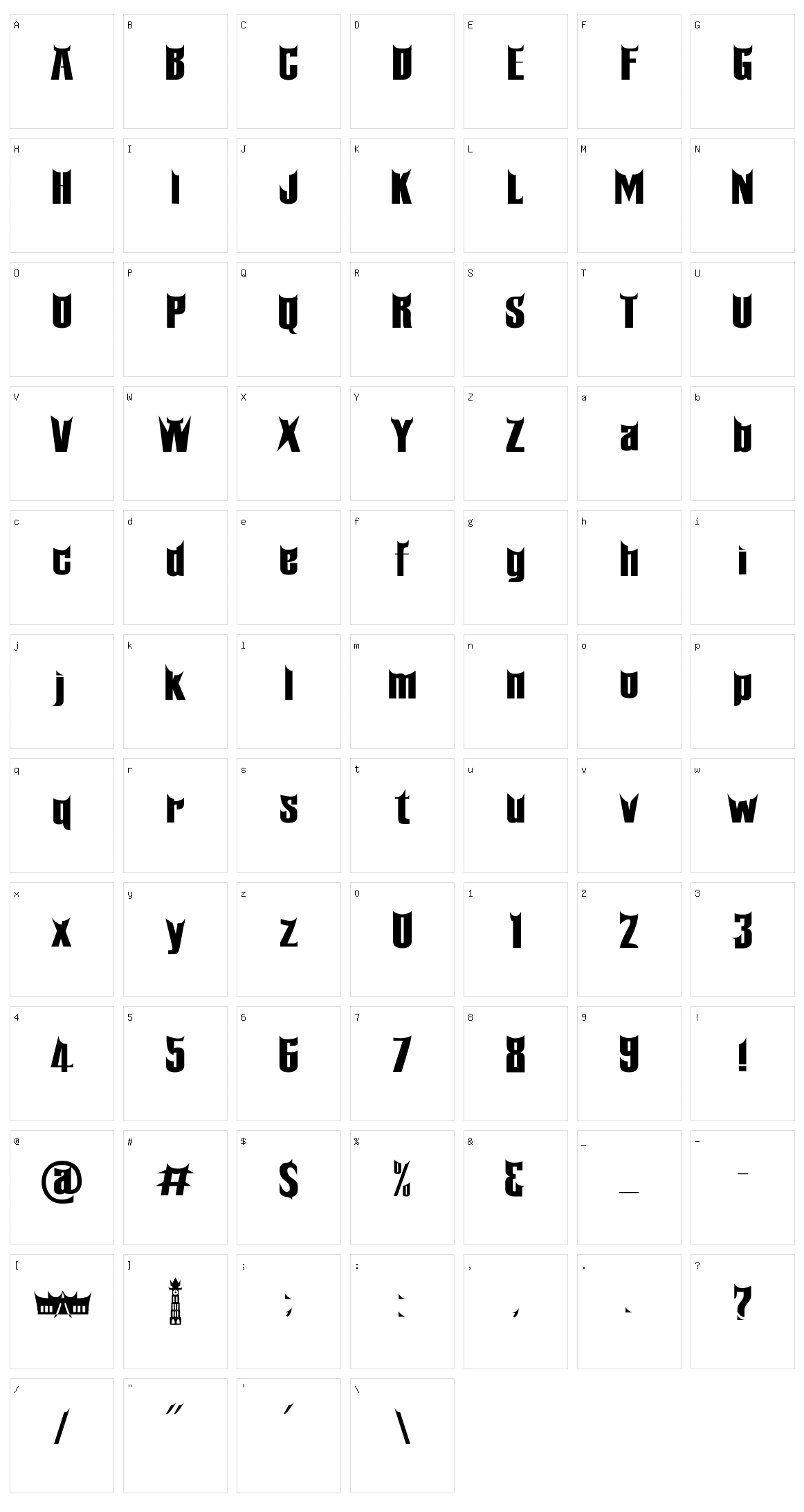 Minangkabau Character Set